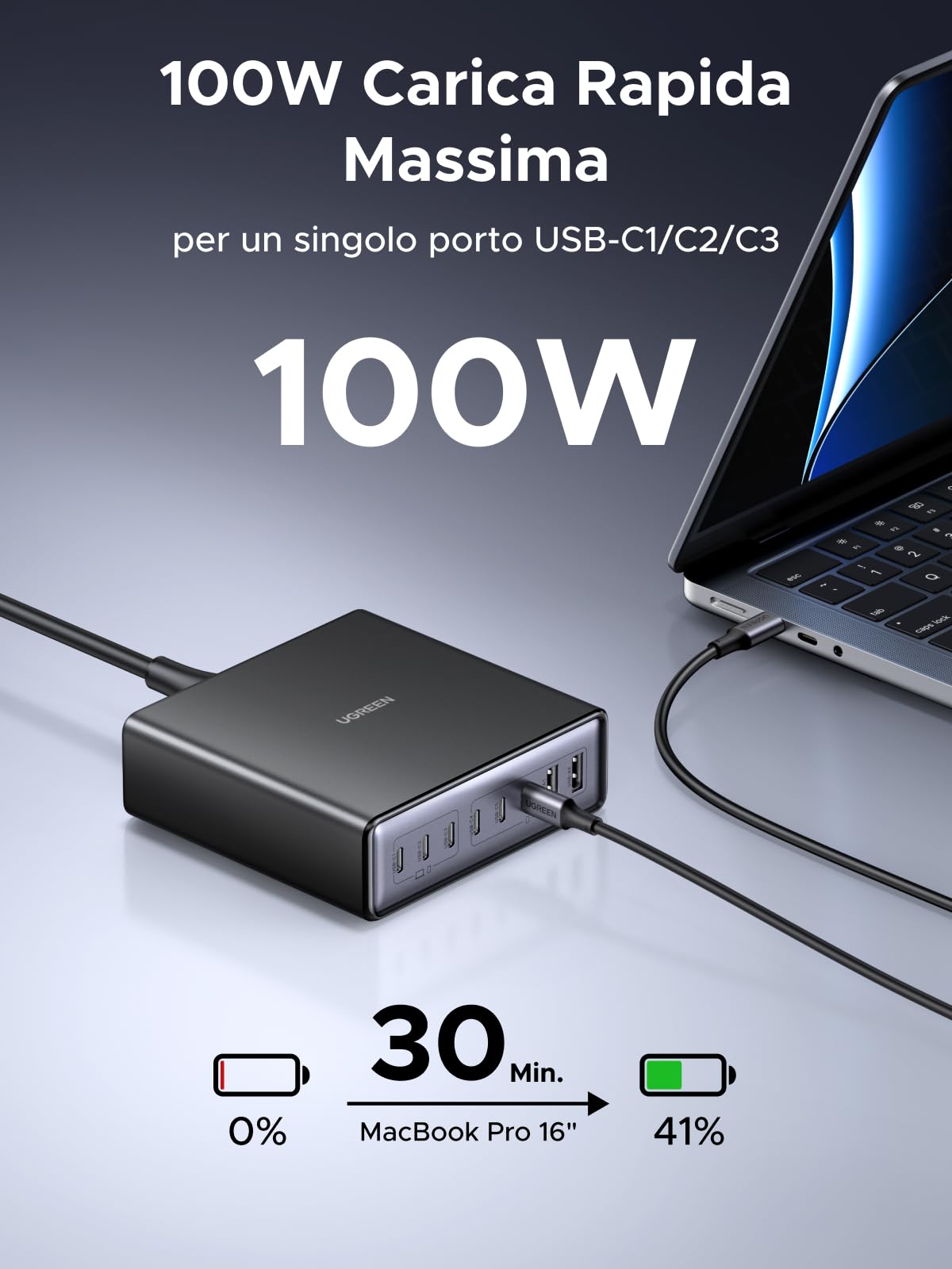 ugreen-zapix-200w-caricatore-usb-c-multiplo-8-porte-gan image 3