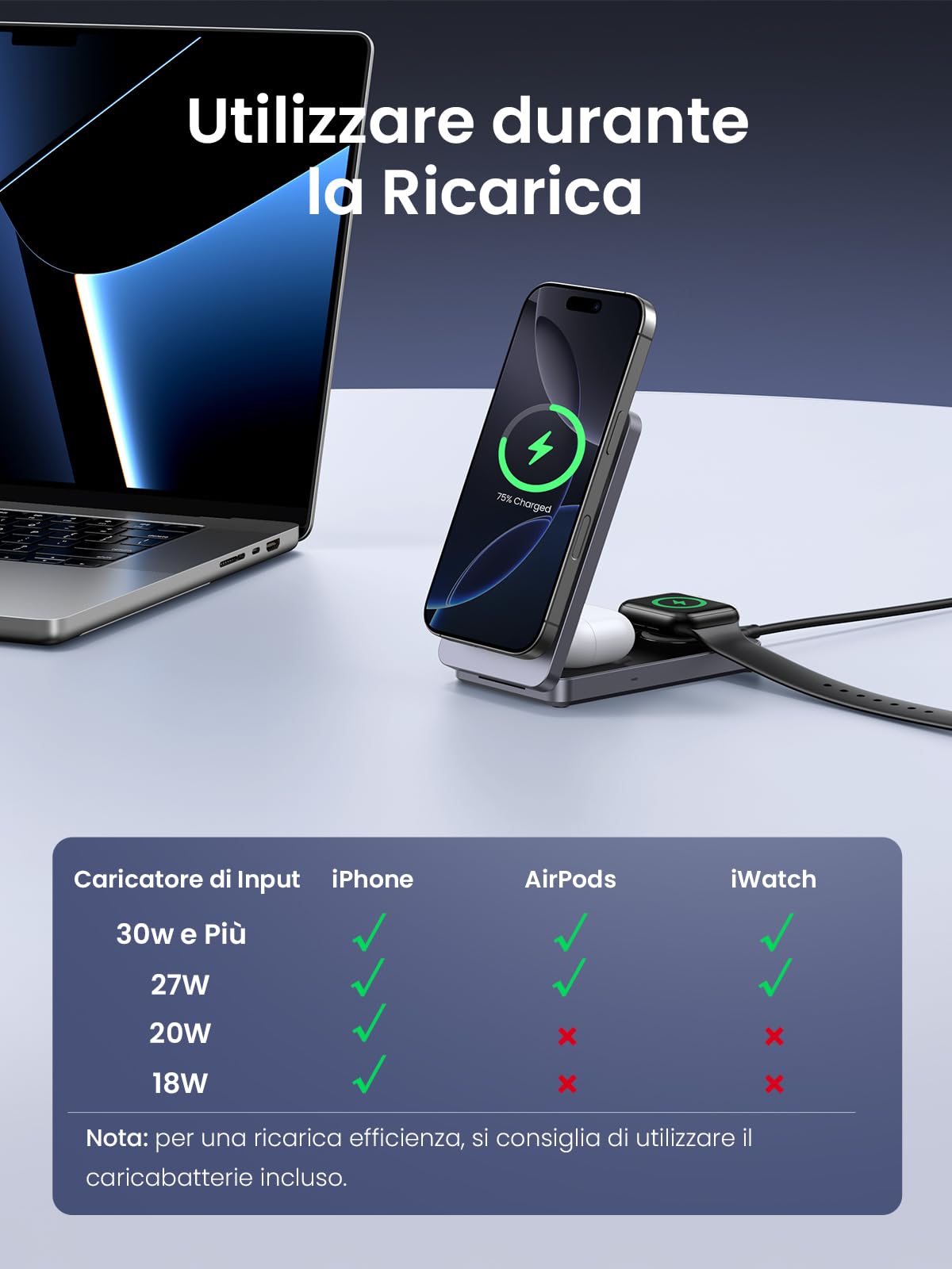 ugreen-magflow-qi2-caricatore-wireless-3-in-1-15w-per-iphone-airpods-e-apple-wat image 6
