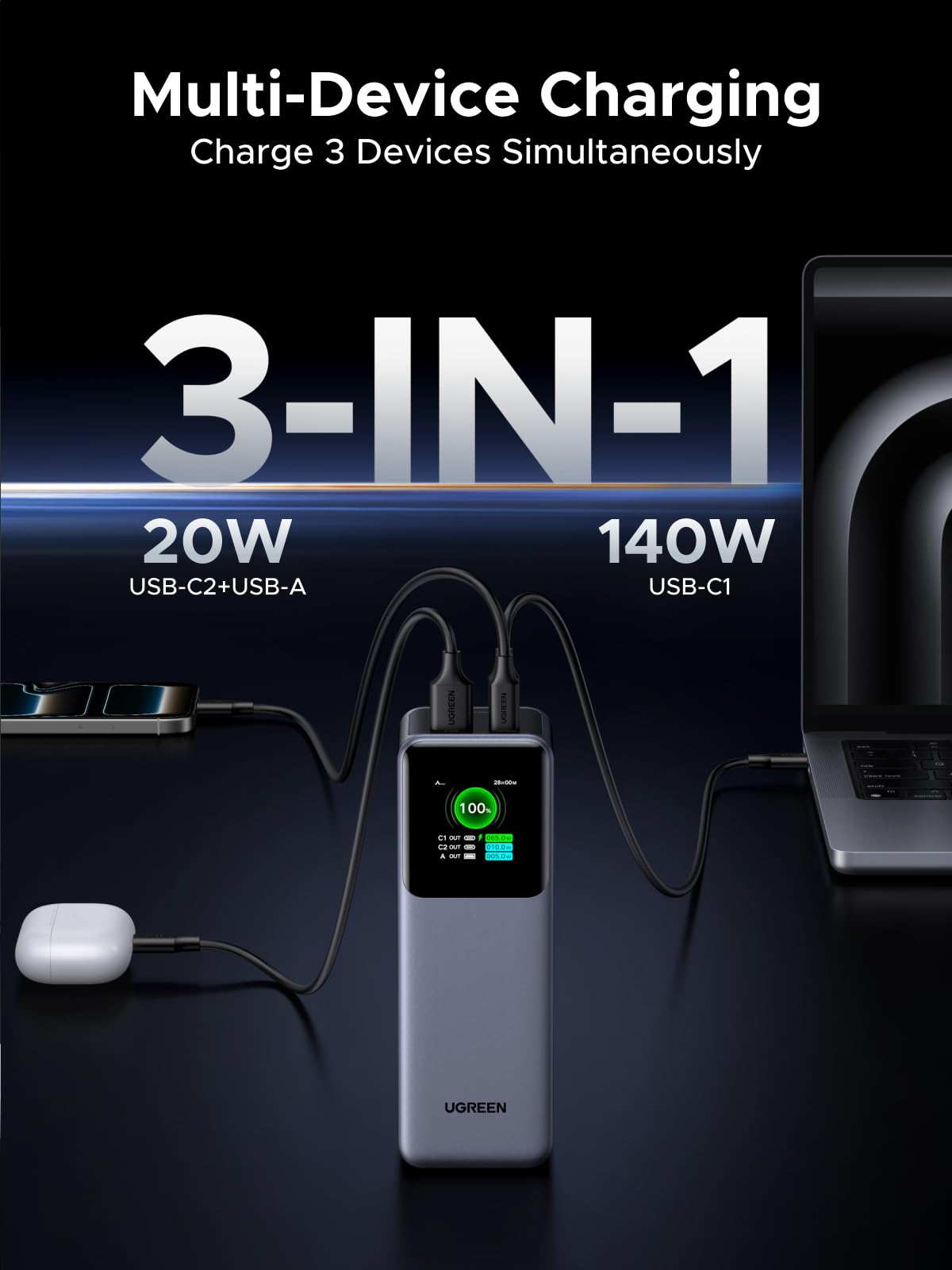 ugreen-nexode-pro-200w-power-bank-25000mah-usb-c-140w image 7