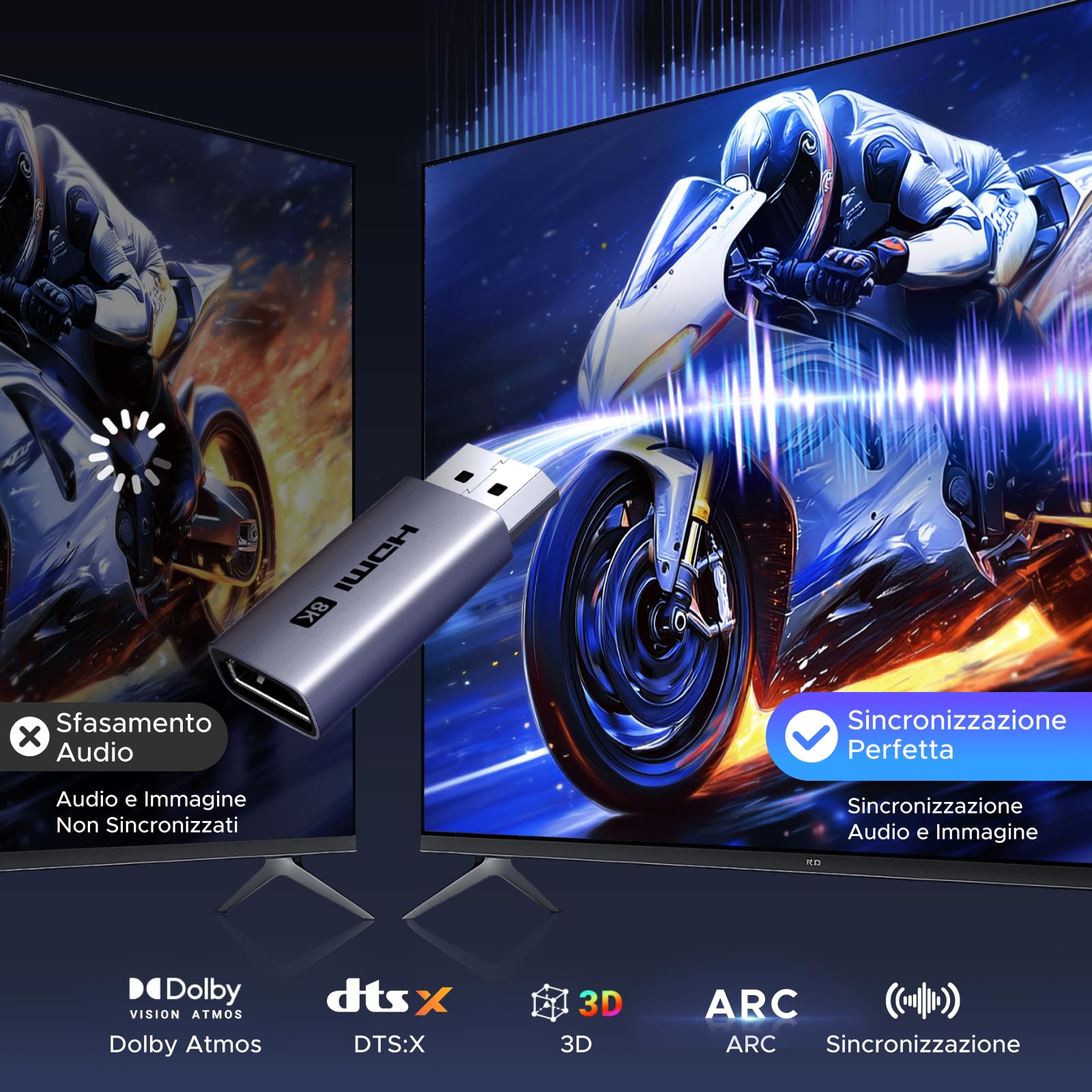 ugreen-adattatore-displayport-a-hdmi-8k-60hz-4k-240hz image 5