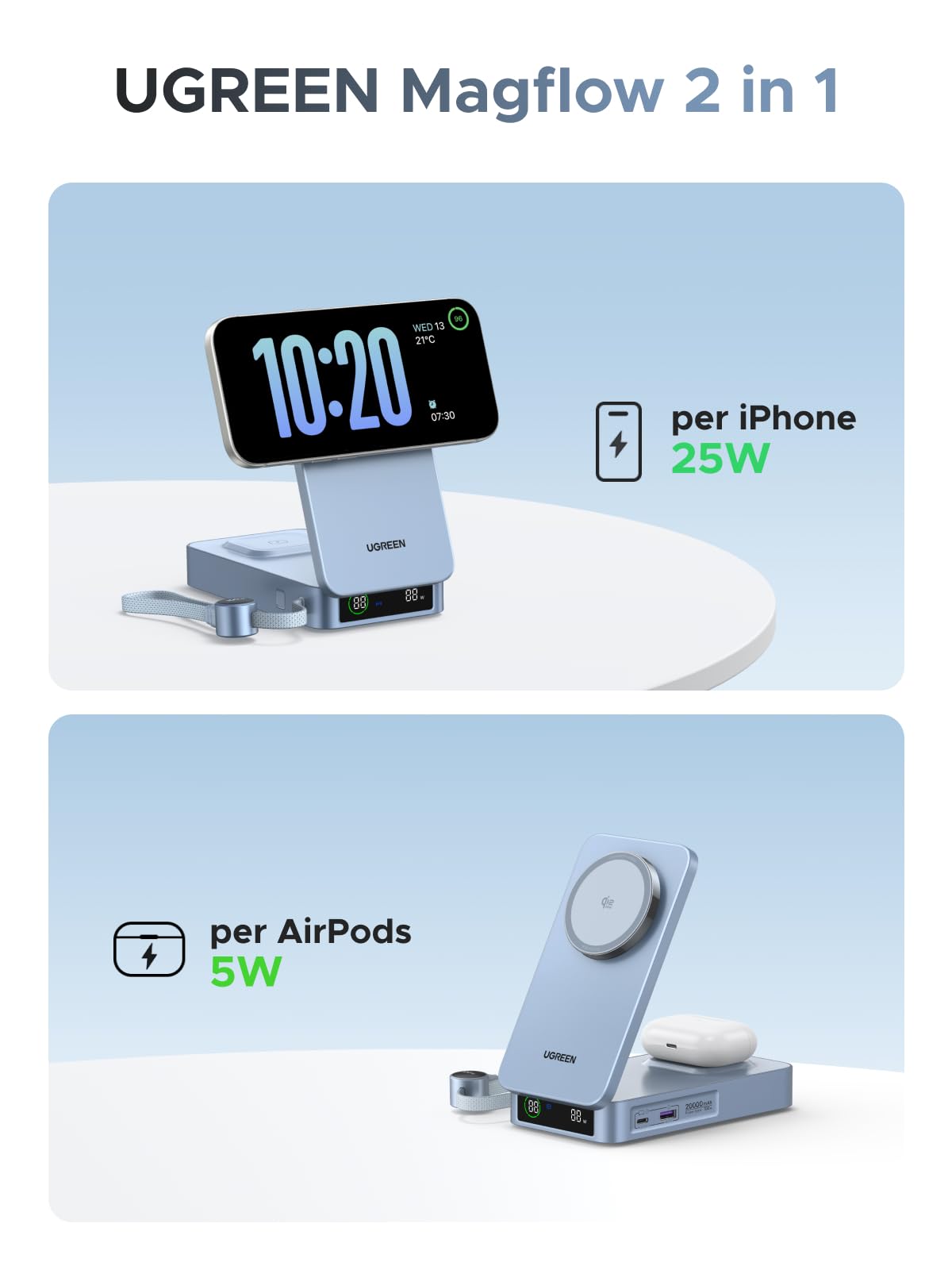 ugreen-magflow-2-in-1-qi2-25w-power-bank-magsafe-20000mah-usb-c-100w-con-display image 3
