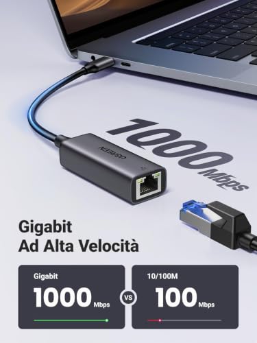 ugreen-adattatore-ethernet-usb-c-1000mbps-a-rj45-in-alluminio image 8