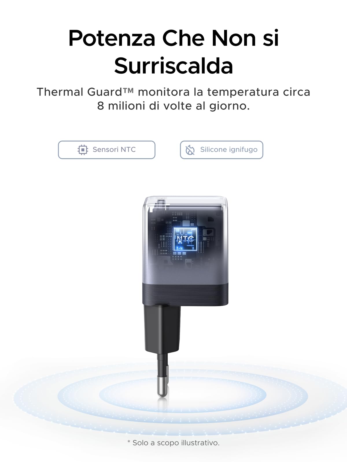 ugreen-nexode-air-65w-caricatore-usb-c-gan-ii-con-cavo-usb-c-grigio image 4