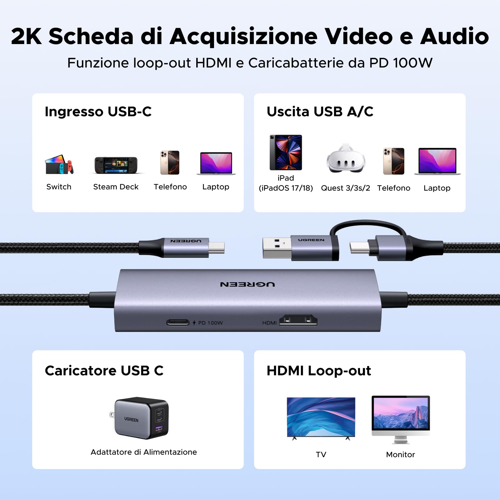 ugreen-scheda-di-acquisizione-video-usb-c-4k-30hz-con-loop-through-hdmi-e-pd-100 image 2