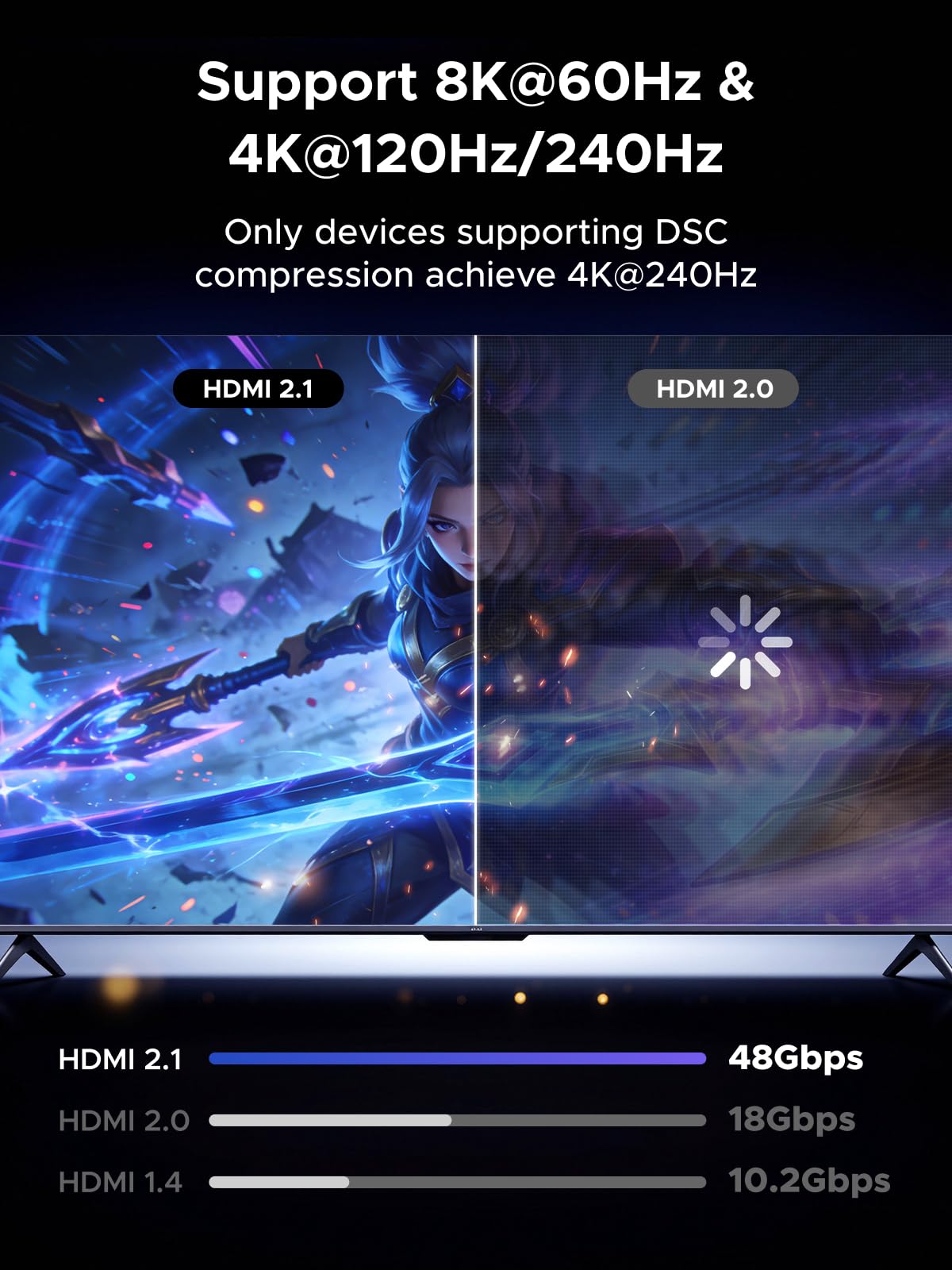 ugreen-adattatore-hdmi-2-1-8k-60hz-90-e-270-2-pezzi image 2