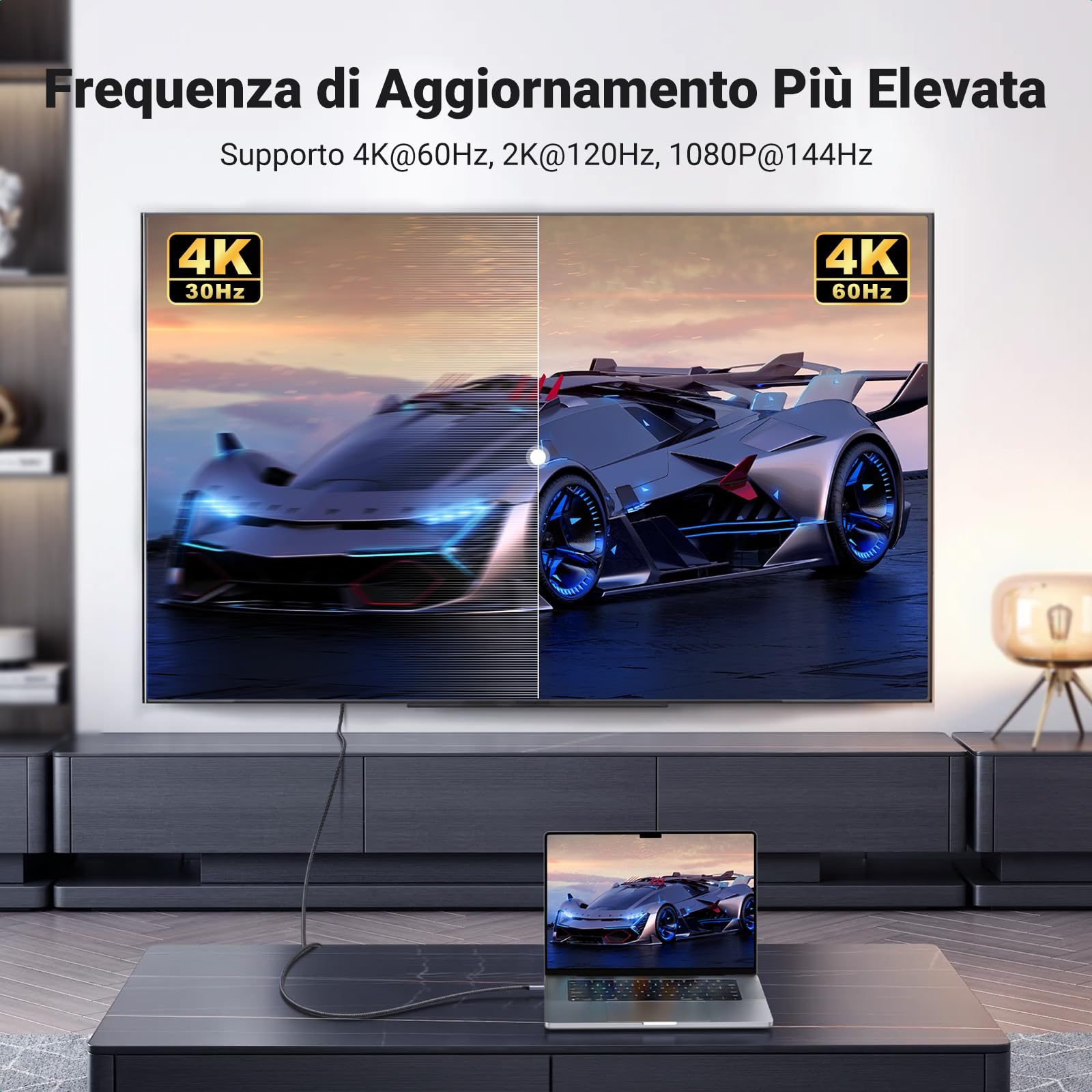 ugreen-cavo-usb-c-a-hdmi-4k-60hz-unidirezionale-2m image 3