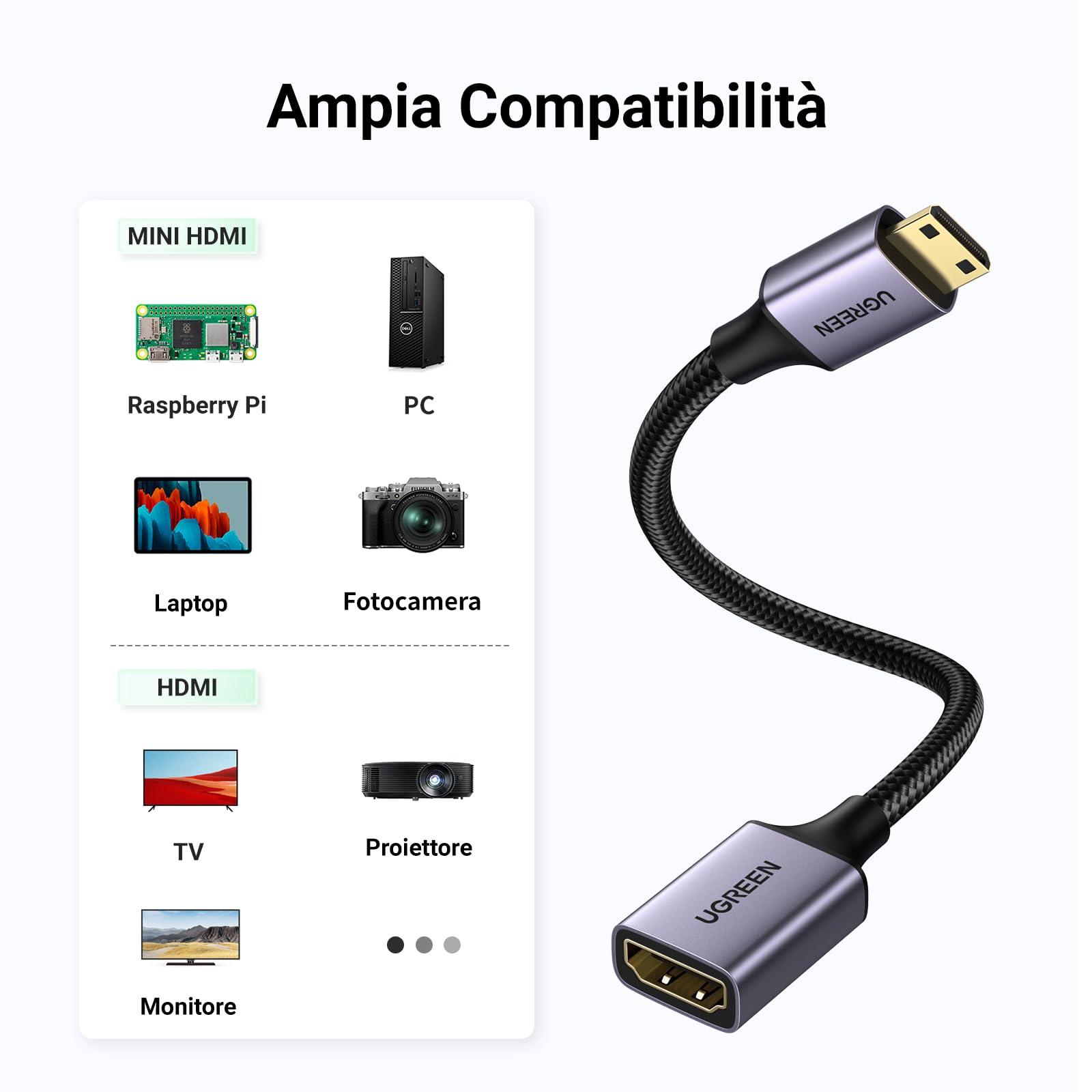 ugreen-adattatore-mini-hdmi-a-hdmi-4k-60hz-cavo-25cm image 3