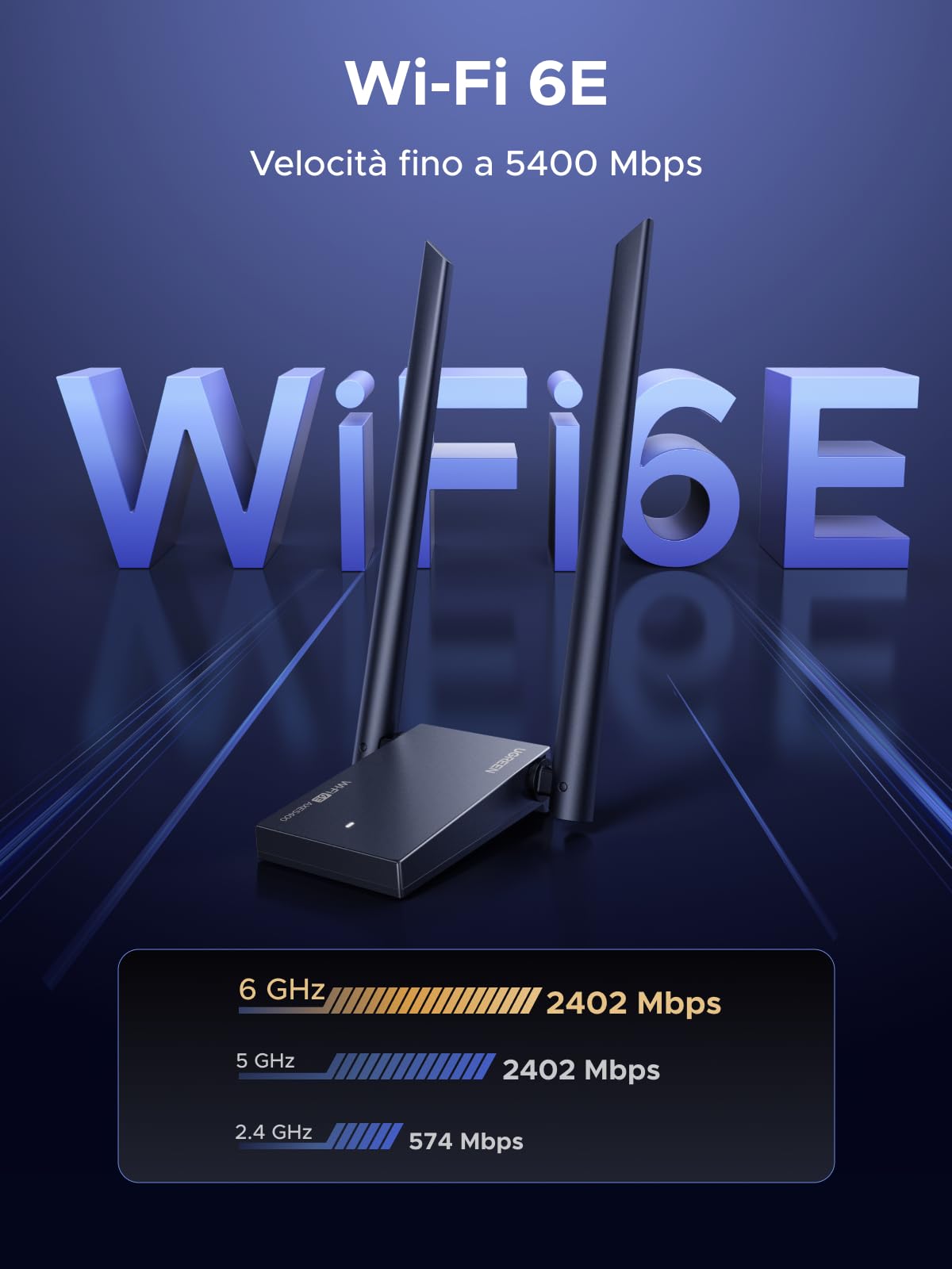 ugreen-chiavetta-usb-wifi-6e-ax5400-tri-band-con-antenne-e-wpa3 image 2