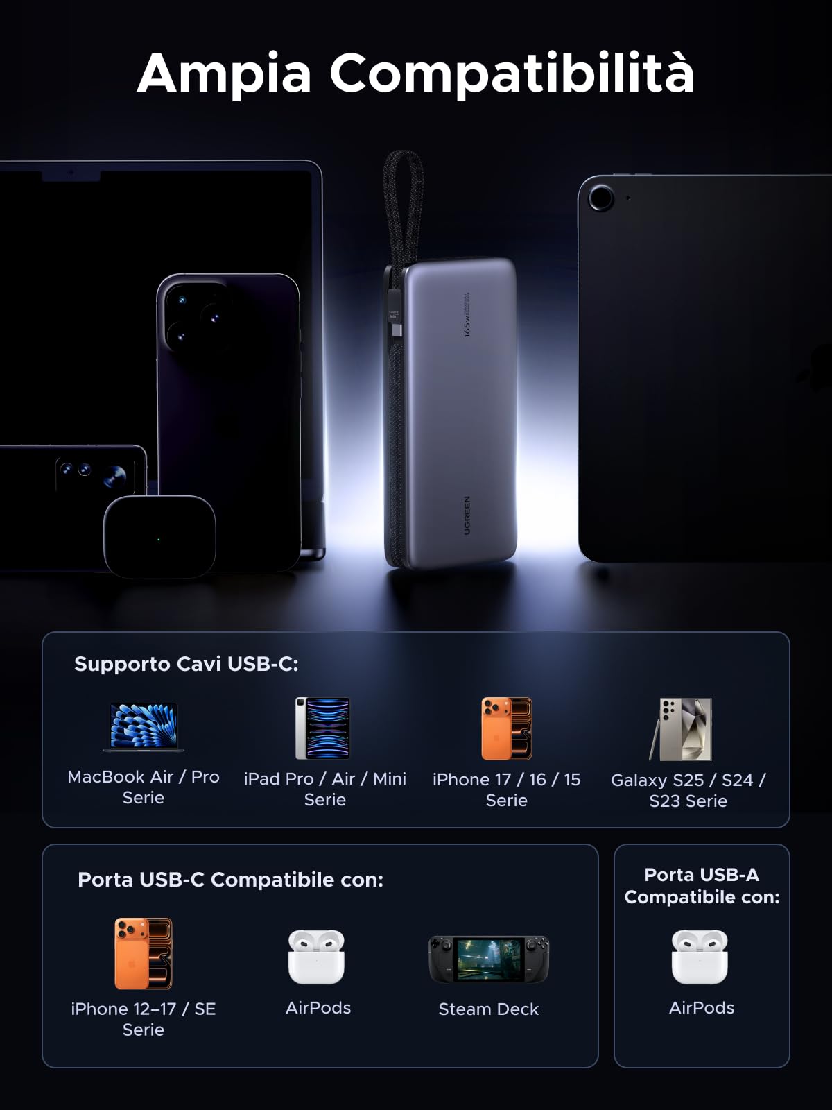 ugreen-nexode-power-bank-25000mah-165w-con-2-cavi-usb-c image 8