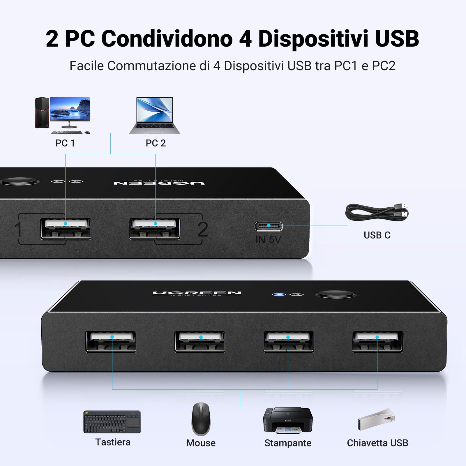 ugreen-switch-usb-2-0-a-4-porte-per-2-pc-commutatore-2-in-4-out-con-2-cavi image 2