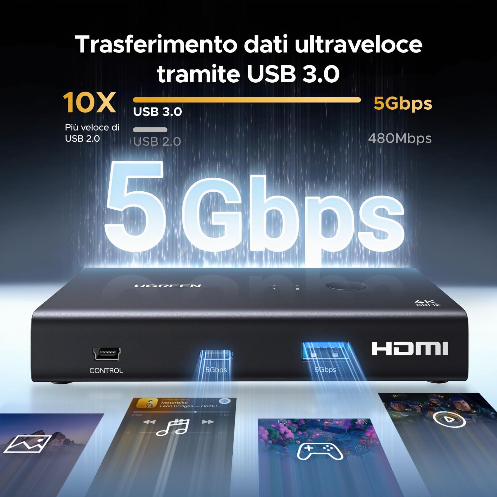 ugreen-switch-kvm-hdmi-2-0-4k-60hz-2x1-con-4-porte-usb-3-0-per-2-pc image 5