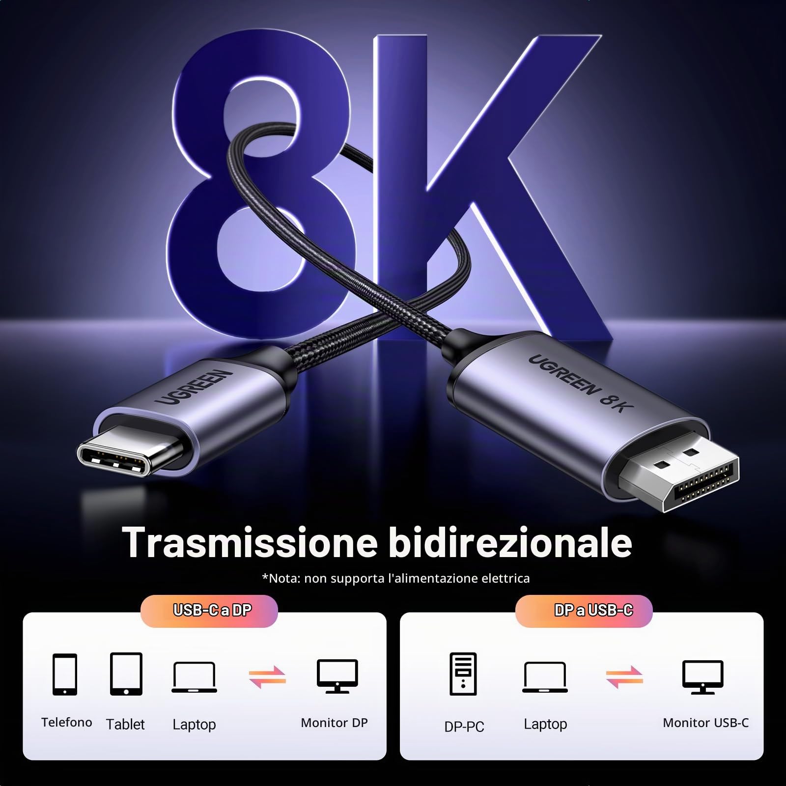 ugreen-cavo-usb-c-a-displayport-1-4-bidirezionale-8k-2m image 2