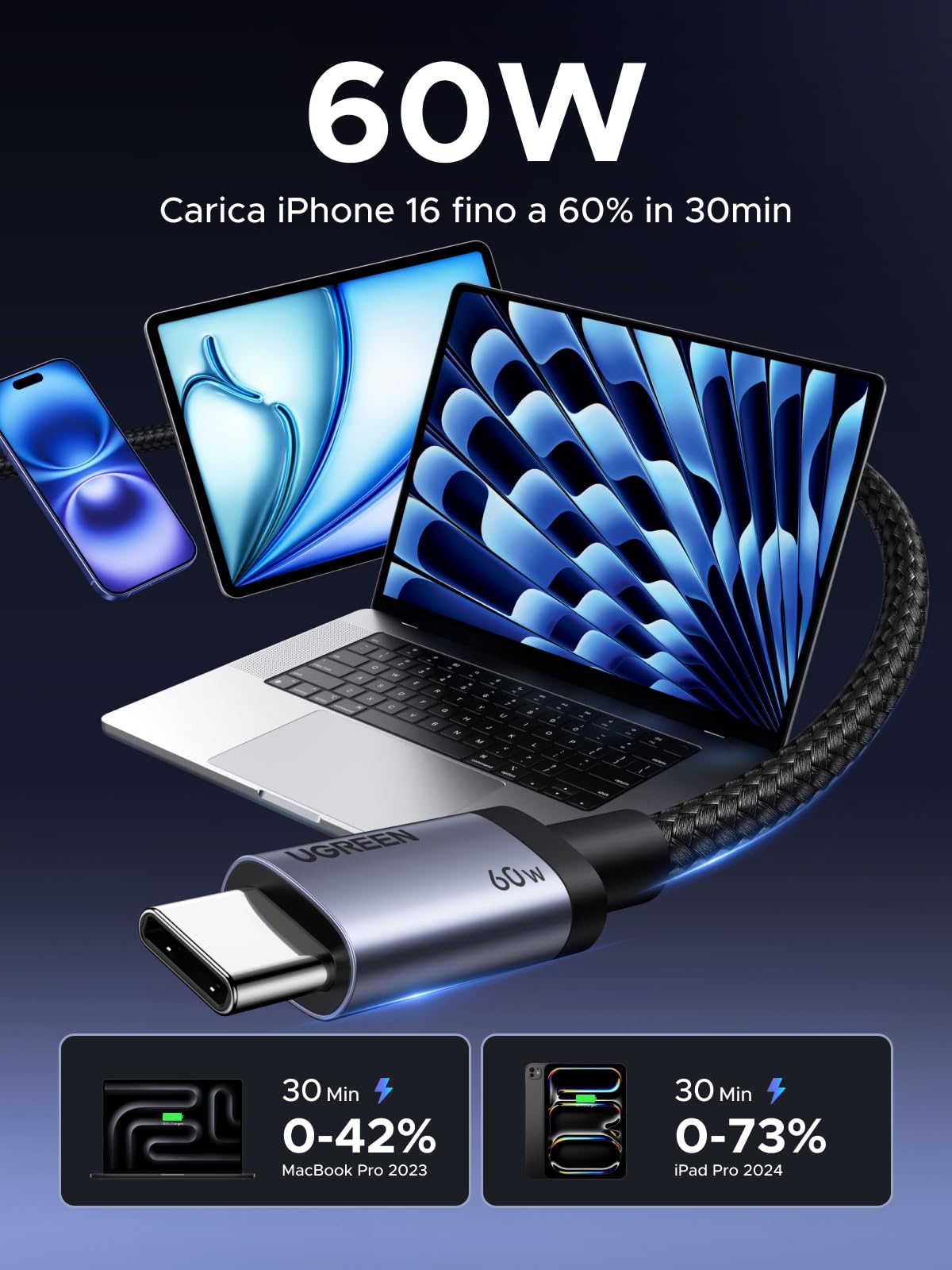 ugreen-zapix-cavo-usb-c-60w-pd-3-0-1m-ricarica-rapida image 2