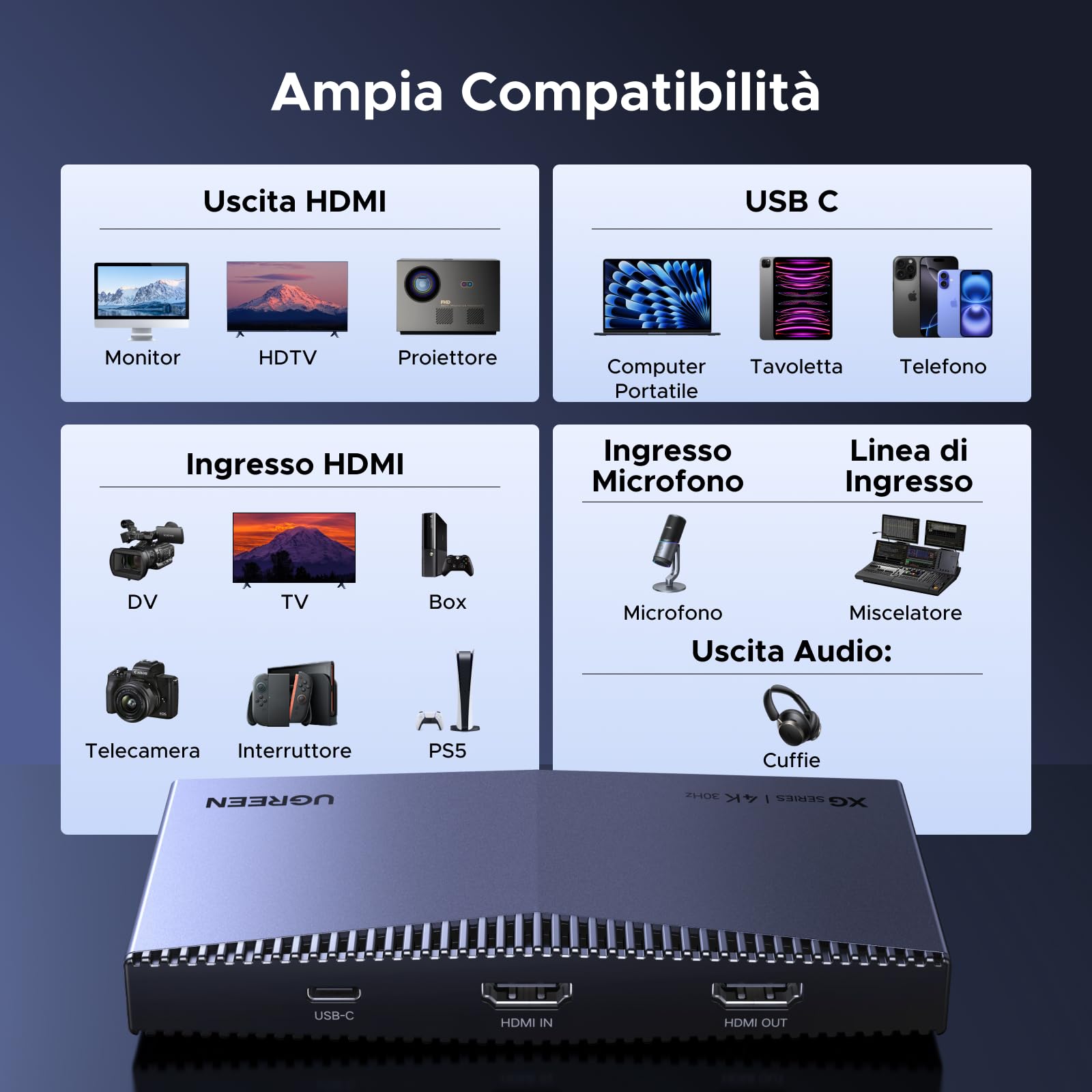 ugreen-scheda-di-acquisizione-video-hdmi-4k-30hz-usb-c-3-2-con-loopout-4k-60hz image 8