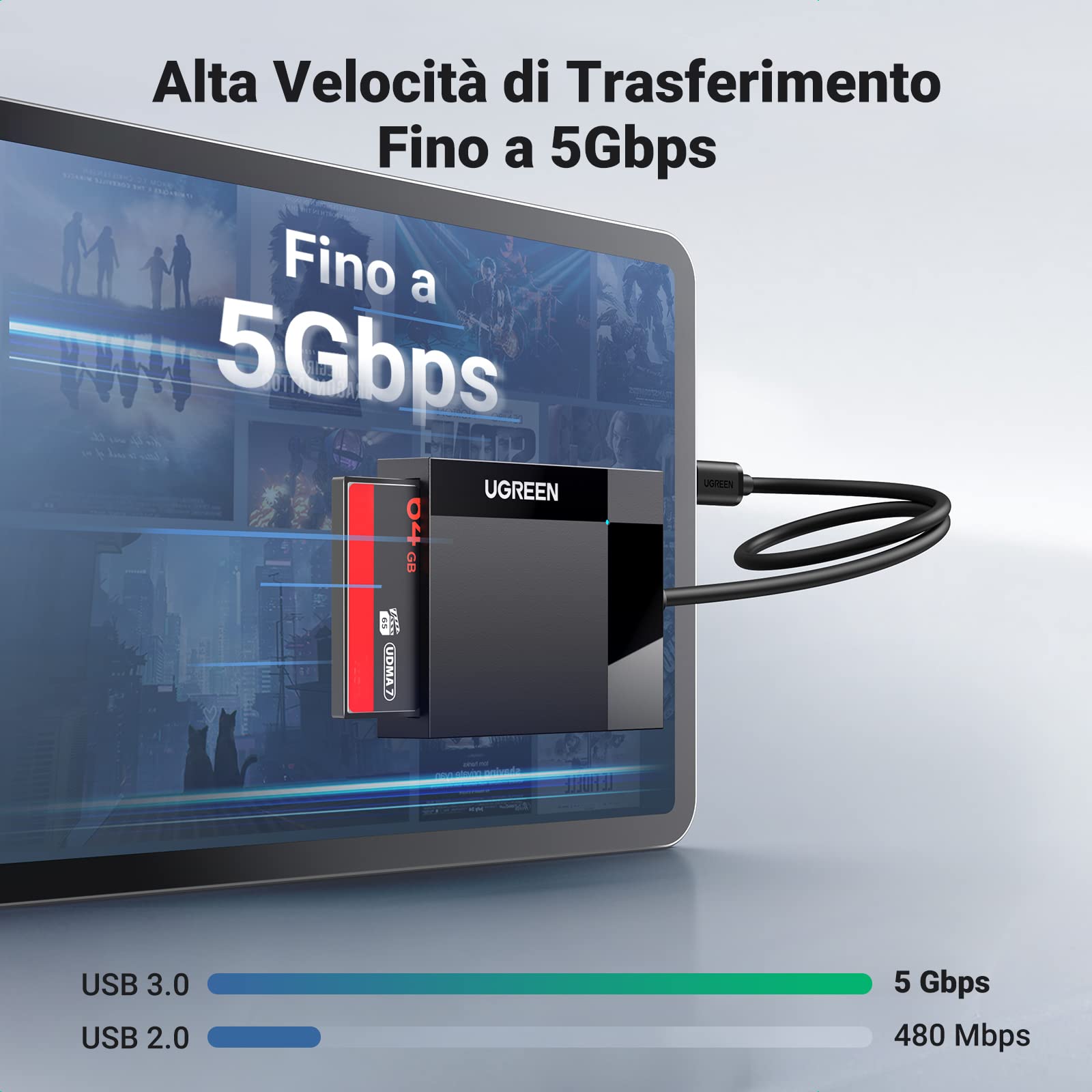 ugreen-lettore-schede-usb-c-4-in-1-sd-tf-cf-ms-fino-a-2tb-104mb-s image 3