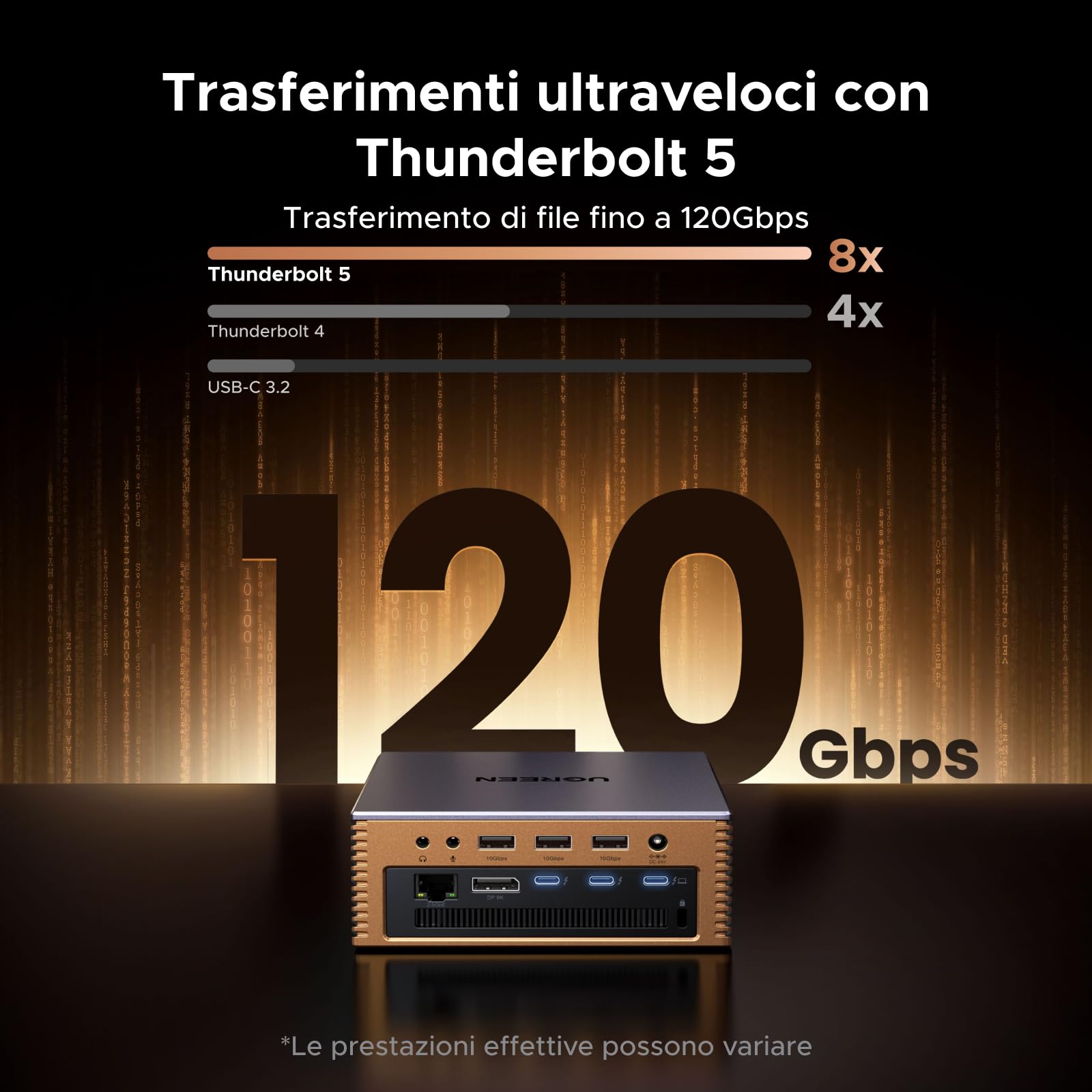 ugreen-maxidok-docking-station-thunderbolt-5-17-in-1-con-case-m-2-ssd-e-pd-140w image 3