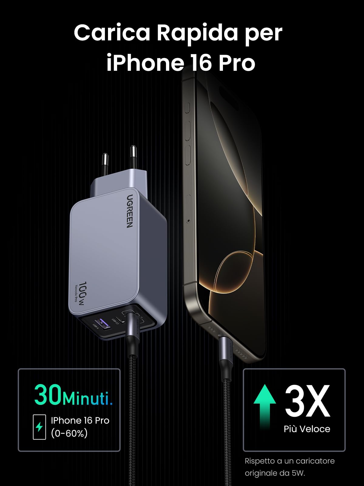 ugreen-nexode-pro-100w-caricatore-usb-c-gan-3-porte image 4