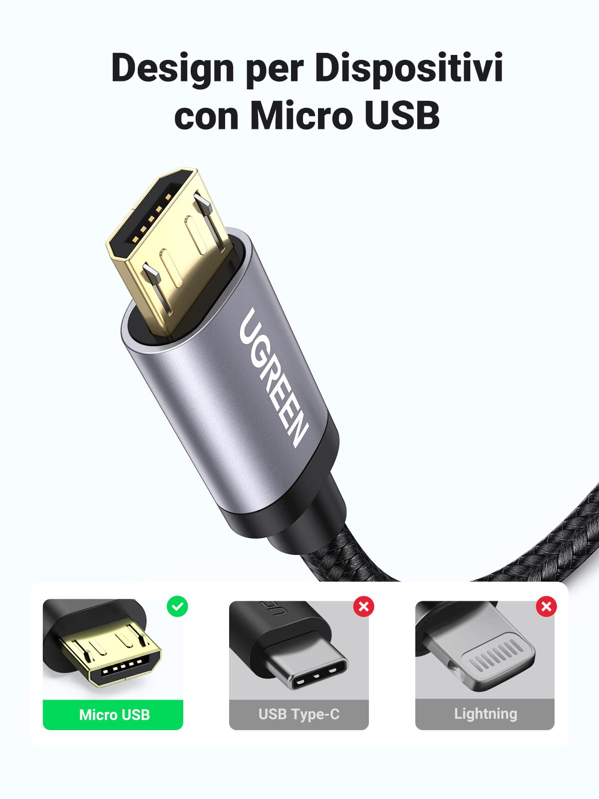 ugreen-cavo-micro-usb-nylon-qc3-0-18w-ricarica-rapida-1m image 2
