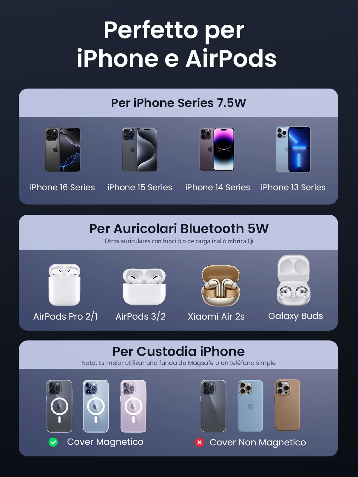 ugreen-magflow-caricatore-magnetico-2in1-per-iphone-e-airpods image 4