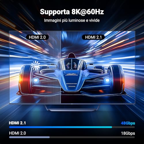 ugreen-switch-hdmi-2-1-8k-3-ingressi-1-uscita image 8