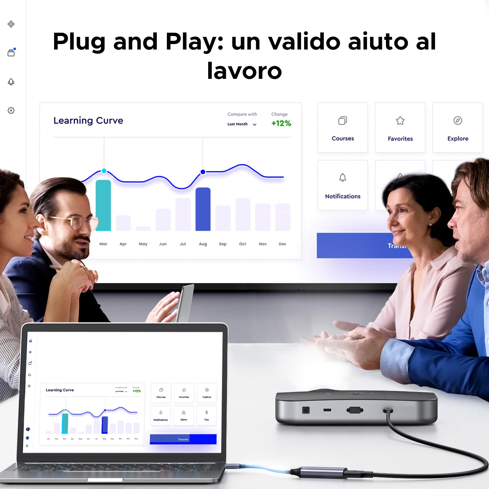 ugreen-adattatore-usb-c-a-displayport-1-4-8k-60hz-thunderbolt-vrr image 7