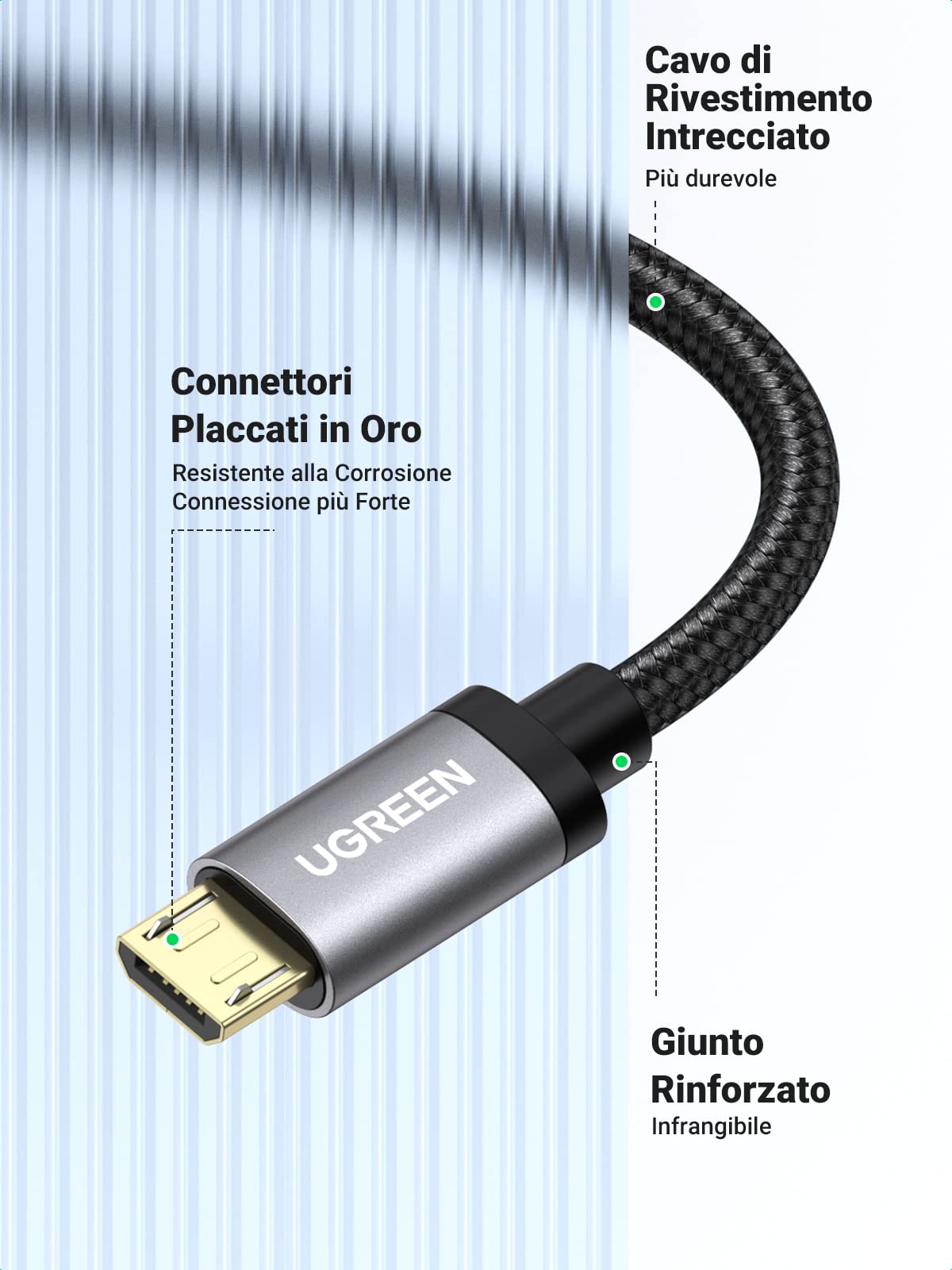 ugreen-cavo-micro-usb-nylon-qc3-0-18w-ricarica-rapida-1m image 7