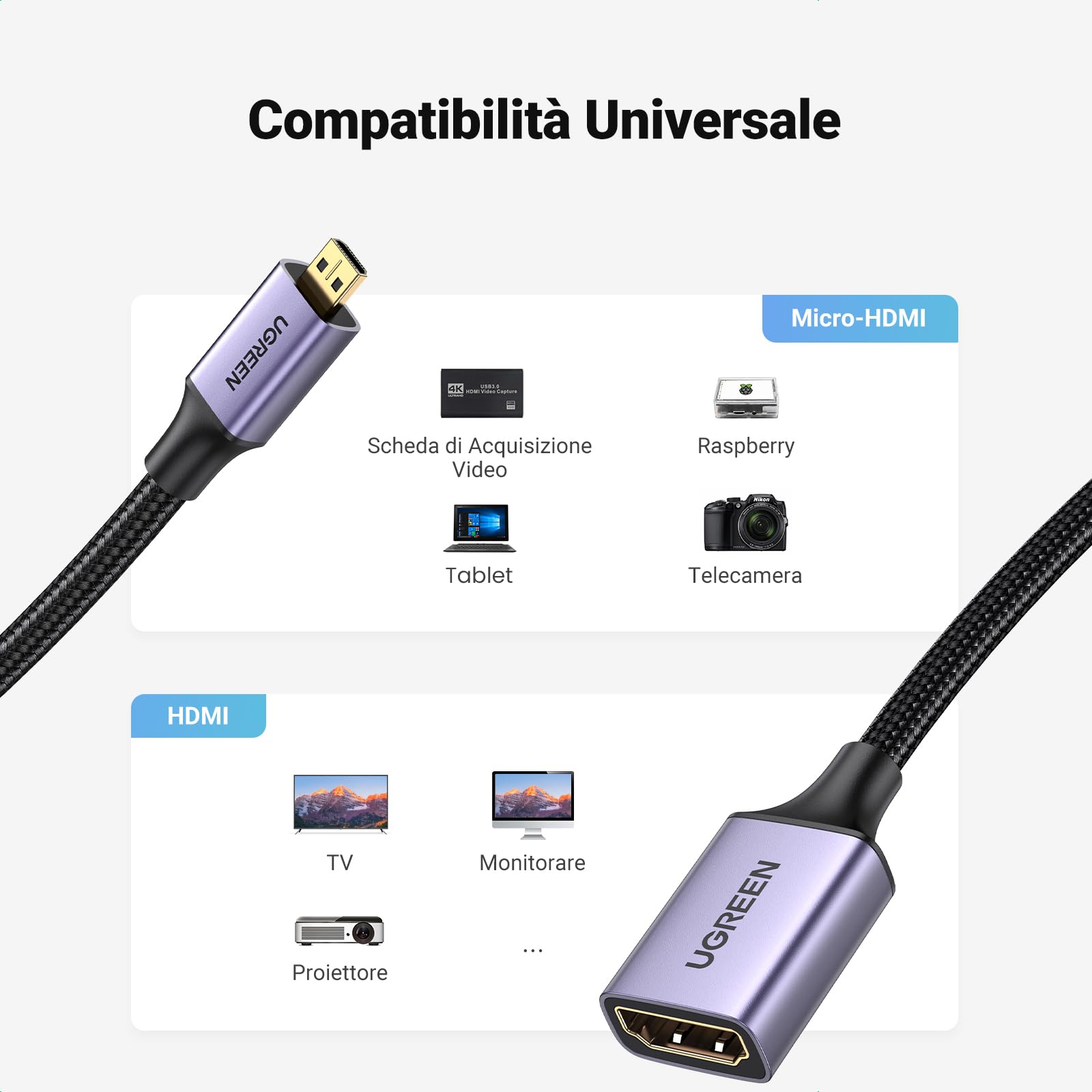 ugreen-adattatore-cavo-micro-hdmi-maschio-a-hdmi-femmina-4k-60hz-25-cm-nylon-bid image 3