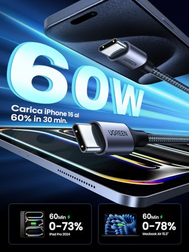 ugreen-cavo-usb-c-a-usb-c-60w-pd-3-0-nylon-1m image 8