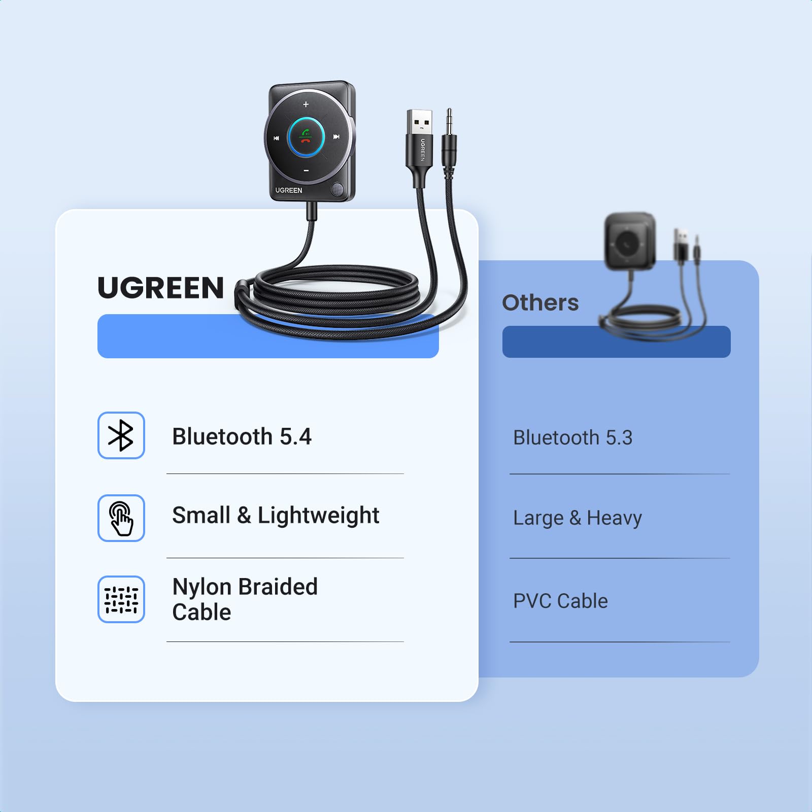 ugreen-ricevitore-bluetooth-5-4-auto-usb-a-jack-3-5mm-vivavoce-rgb-doppia-connes image 8