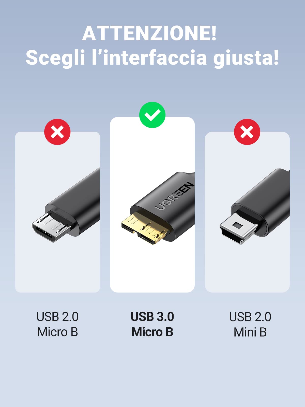 ugreen-cavo-micro-b-usb-3-0-a-usb-a-5gbps-0-5-m-per-hard-disk-esterno image 2