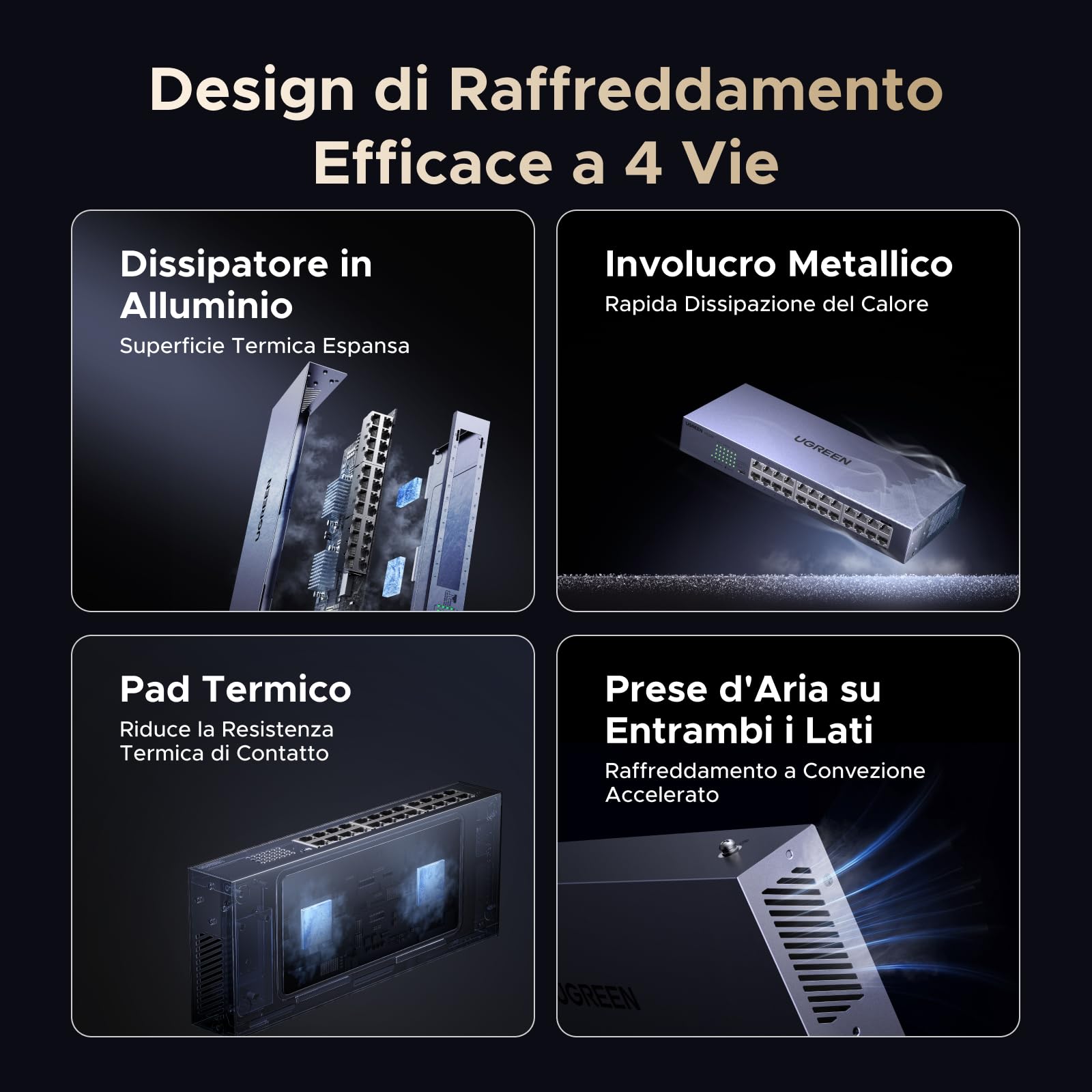 ugreen-switch-ethernet-gigabit-24-porte-1000mbps-desktop-parete image 7