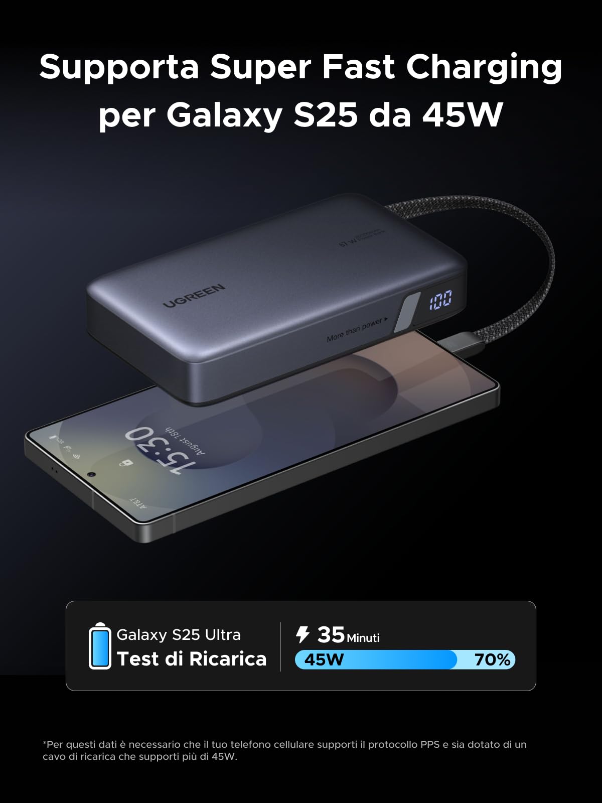 ugreen-nexode-67w-power-bank-20000mah-con-cavo-usb-c-integrato-pd-65w image 4
