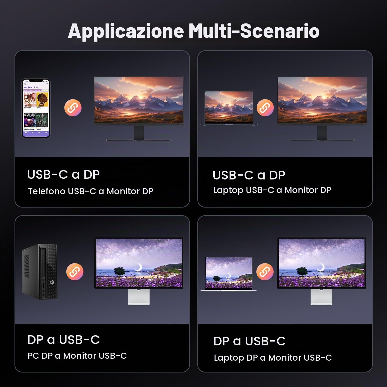 ugreen-cavo-usb-c-a-displayport-1-4-bidirezionale-8k-2m image 8