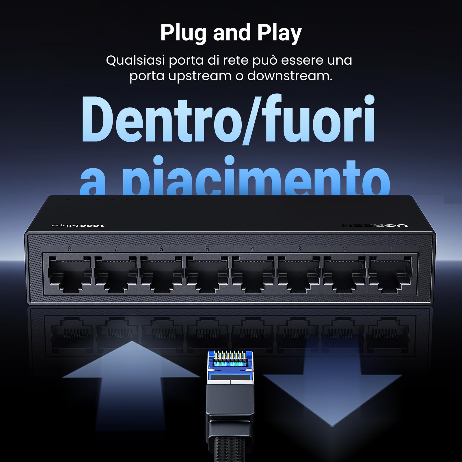 ugreen-switch-di-rete-ethernet-8-porte-gigabit-10-100-1000-mbps image 4
