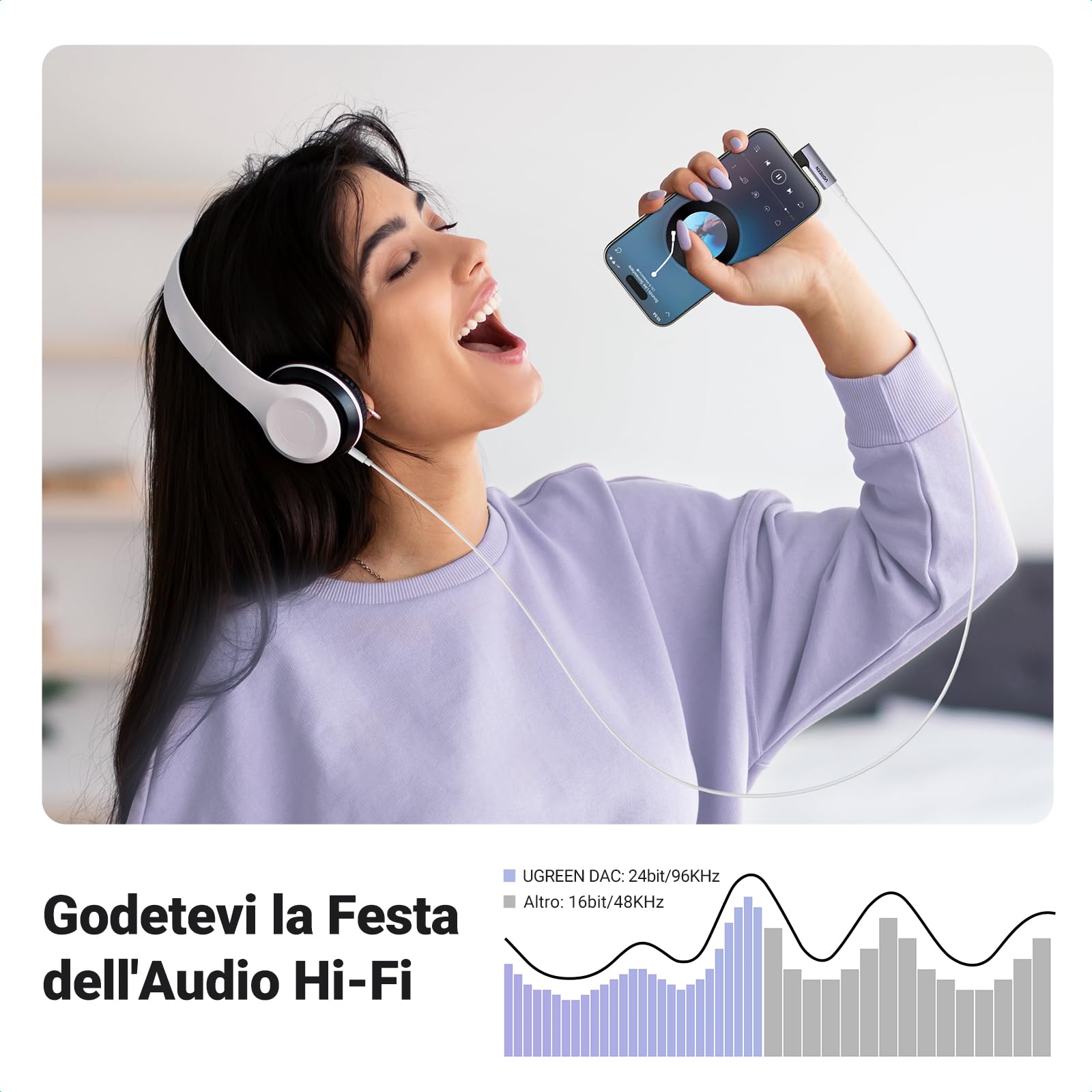 ugreen-adattatore-usb-c-a-jack-3-5mm-90-gradi-gray-con-dac-hifi image 7