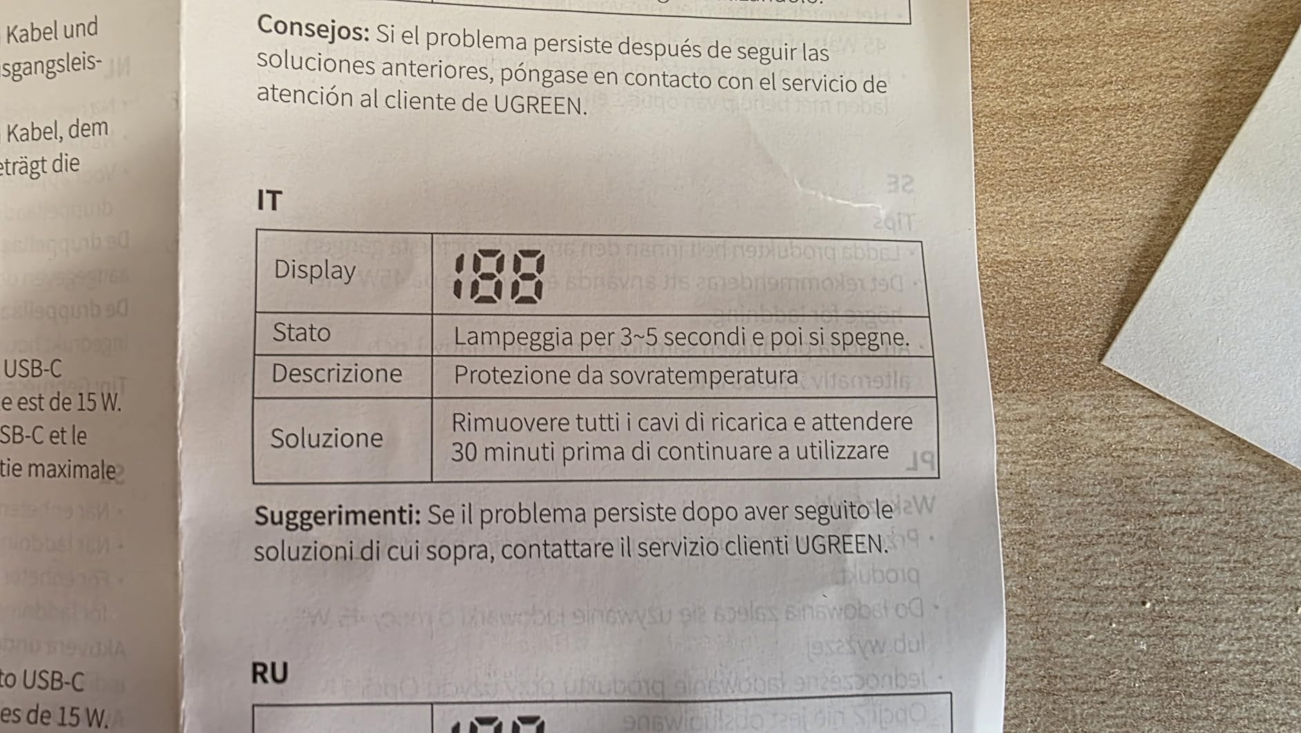 Perfetta per i miei nipoti