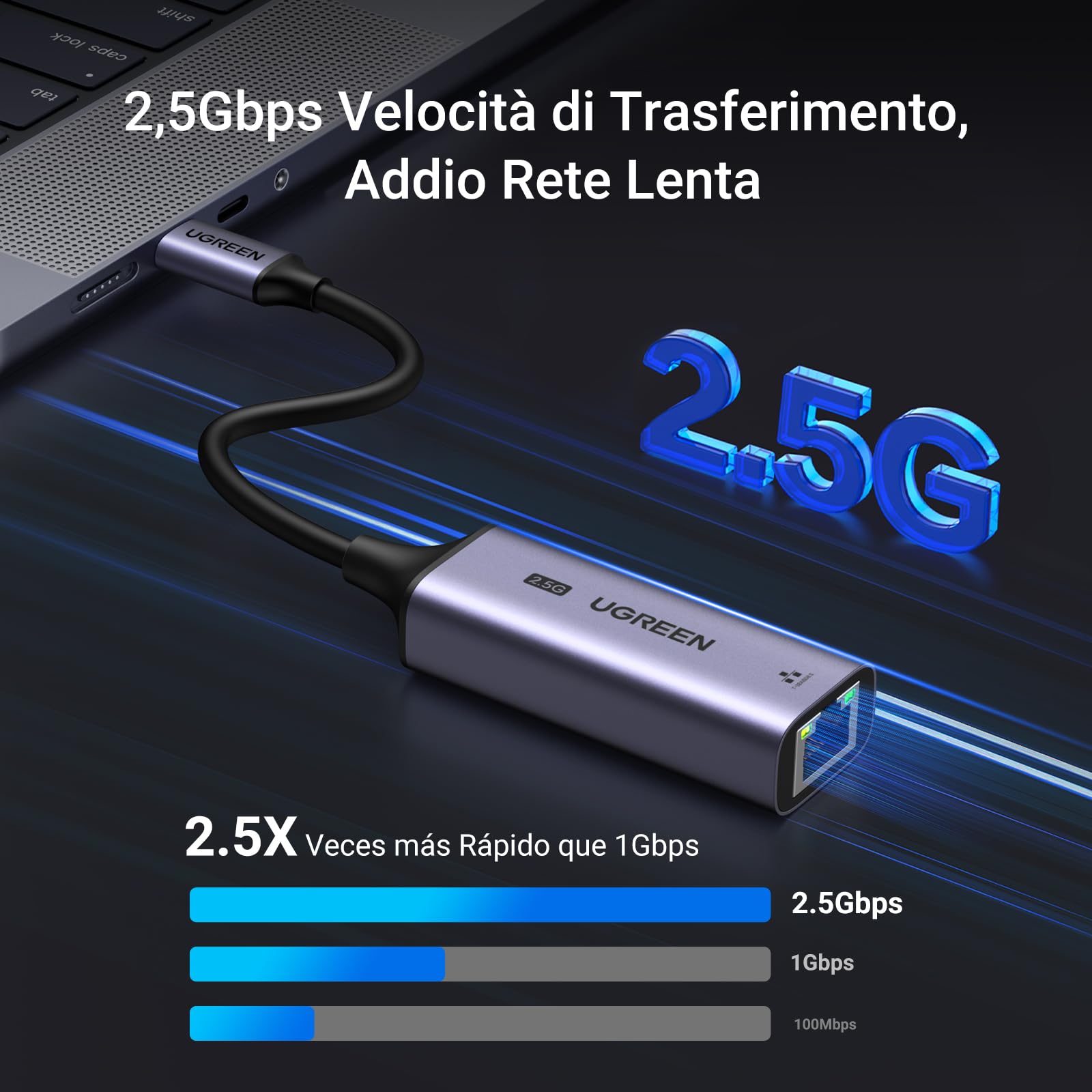 ugreen-adattatore-ethernet-usb-c-a-rj45-2-5gbps-alluminio-con-led image 2