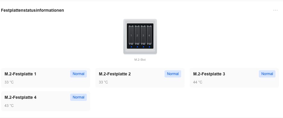 Perfetto per editing video 4K