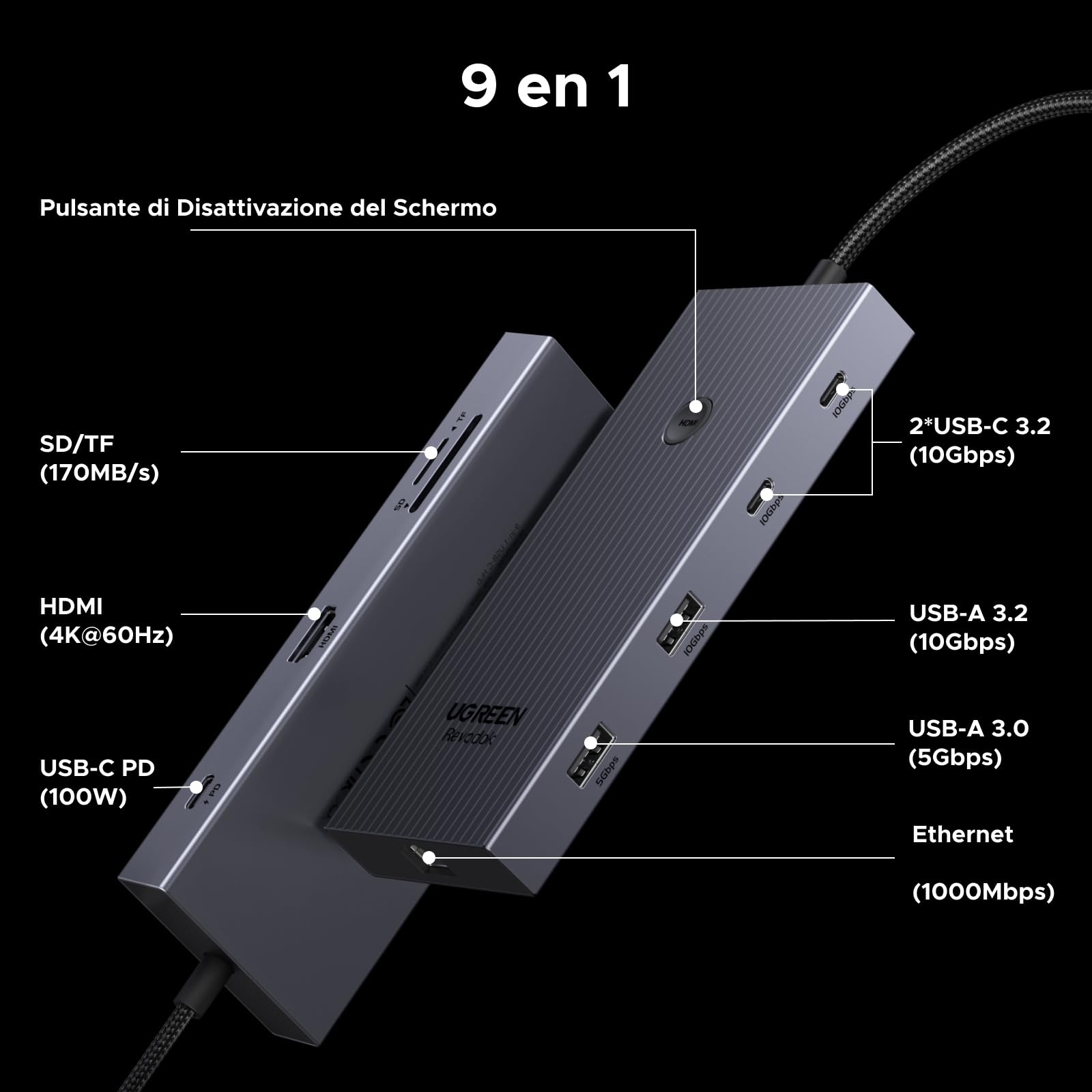 ugreen-revodok-pro-1091-hub-usb-c-9-in-1-ethernet-gigabit-hdmi-4k-60hz image 2