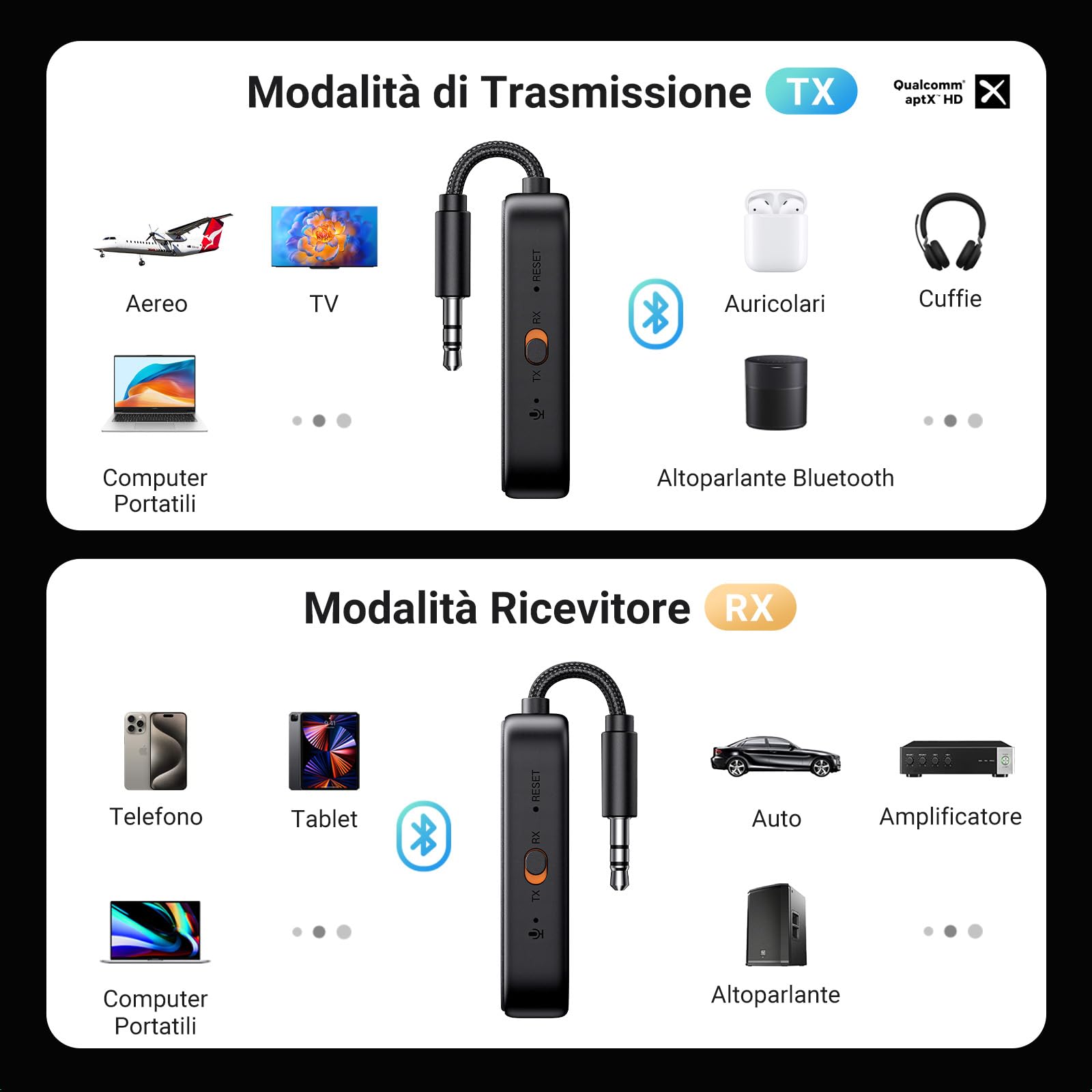 ugreen-trasmettitore-ricevitore-bluetooth-5-3-jack-2-in-1-con-microfono-28h-auto image 3