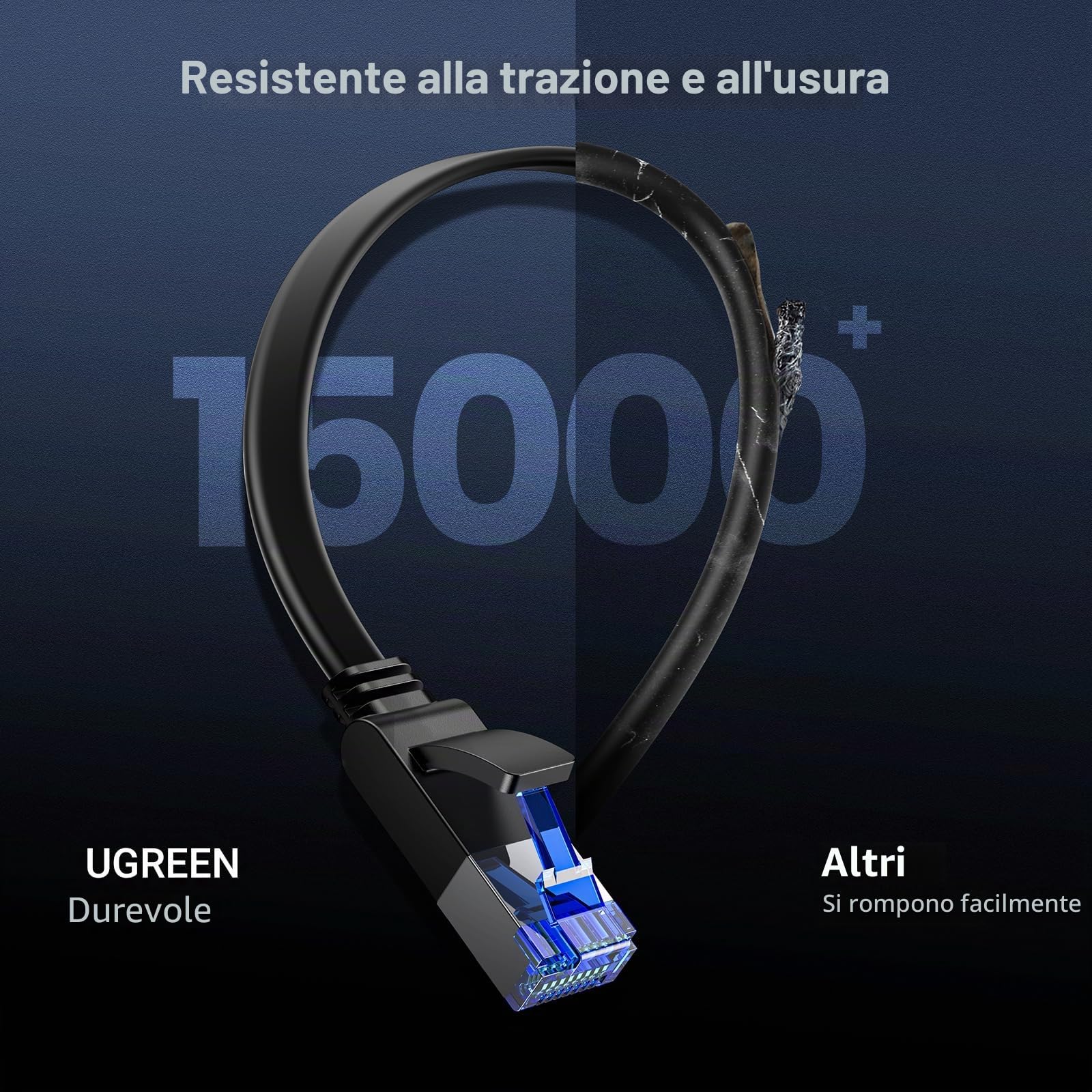 ugreen-cat-8-cavo-ethernet-piatto-10m-40gbps-2000mhz-rj45 image 6