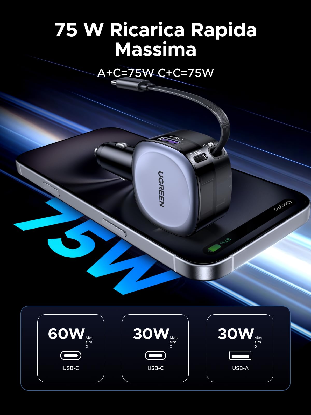 ugreen-caricatore-auto-usb-c-retrattile-75w-3-porte-pd-qc-pps-con-cavo-75cm image 2