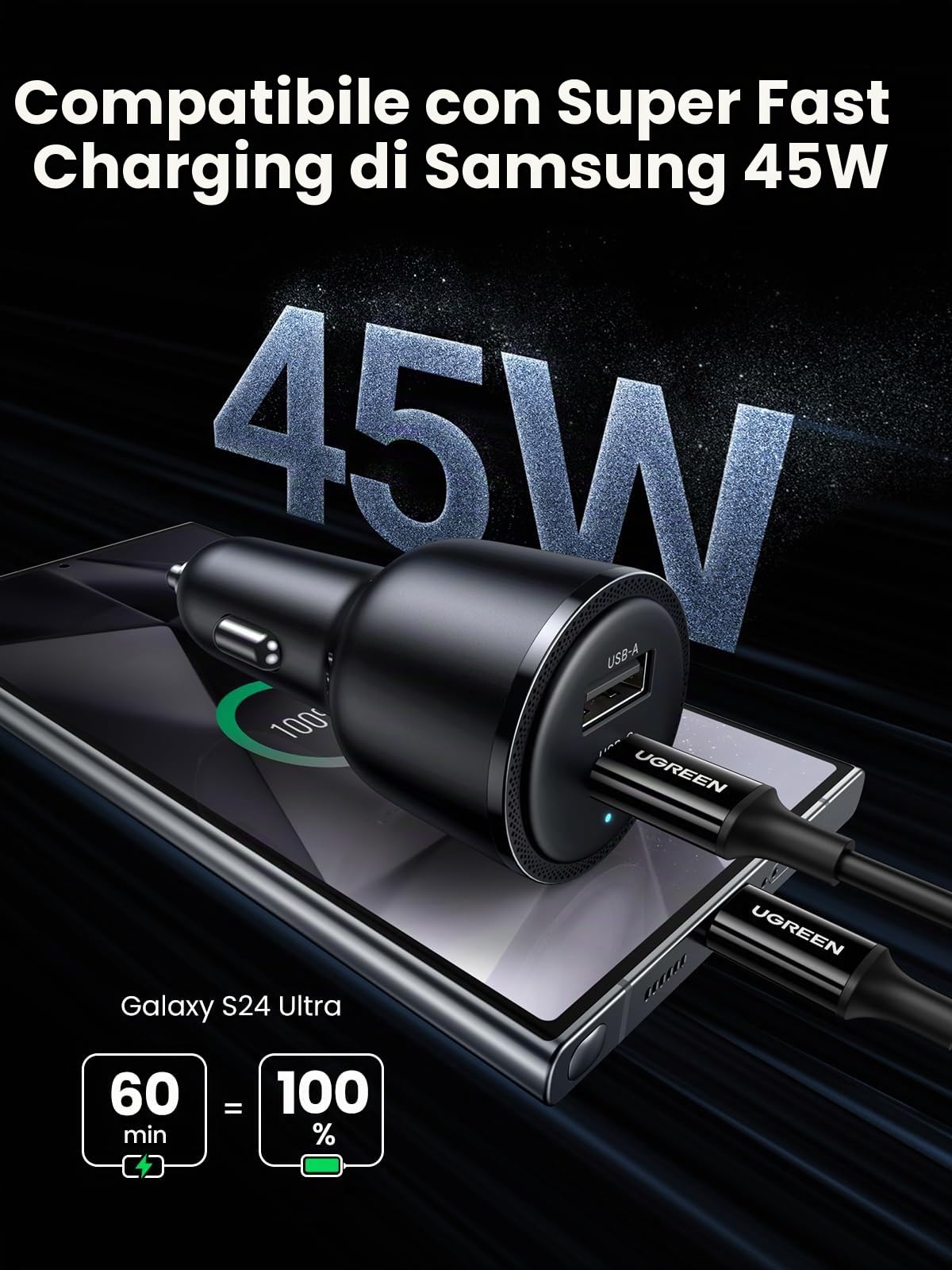 ugreen-caricatore-auto-63w-usb-c-pd-45w-usb-a-18w image 4