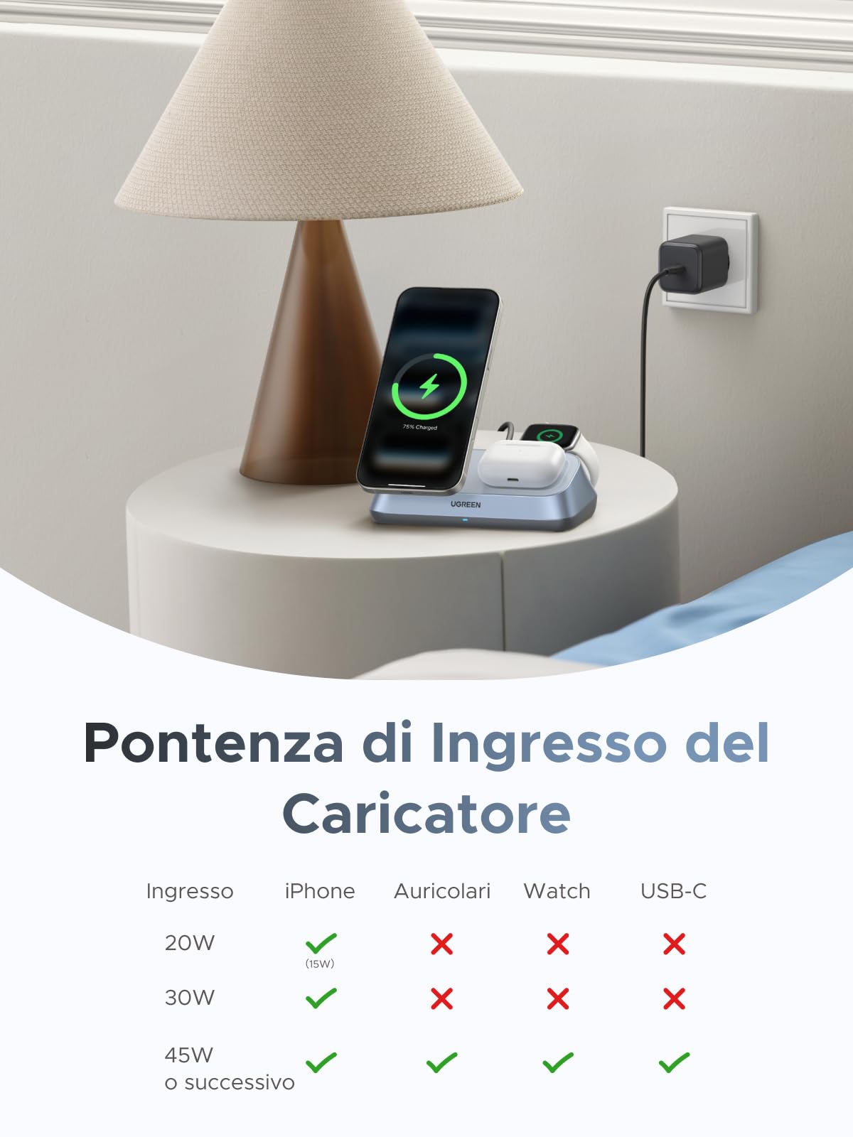 ugreen-magflow-caricatore-wireless-magnetico-qi2-25w-3-in-1-per-iphone-airpods-e image 6