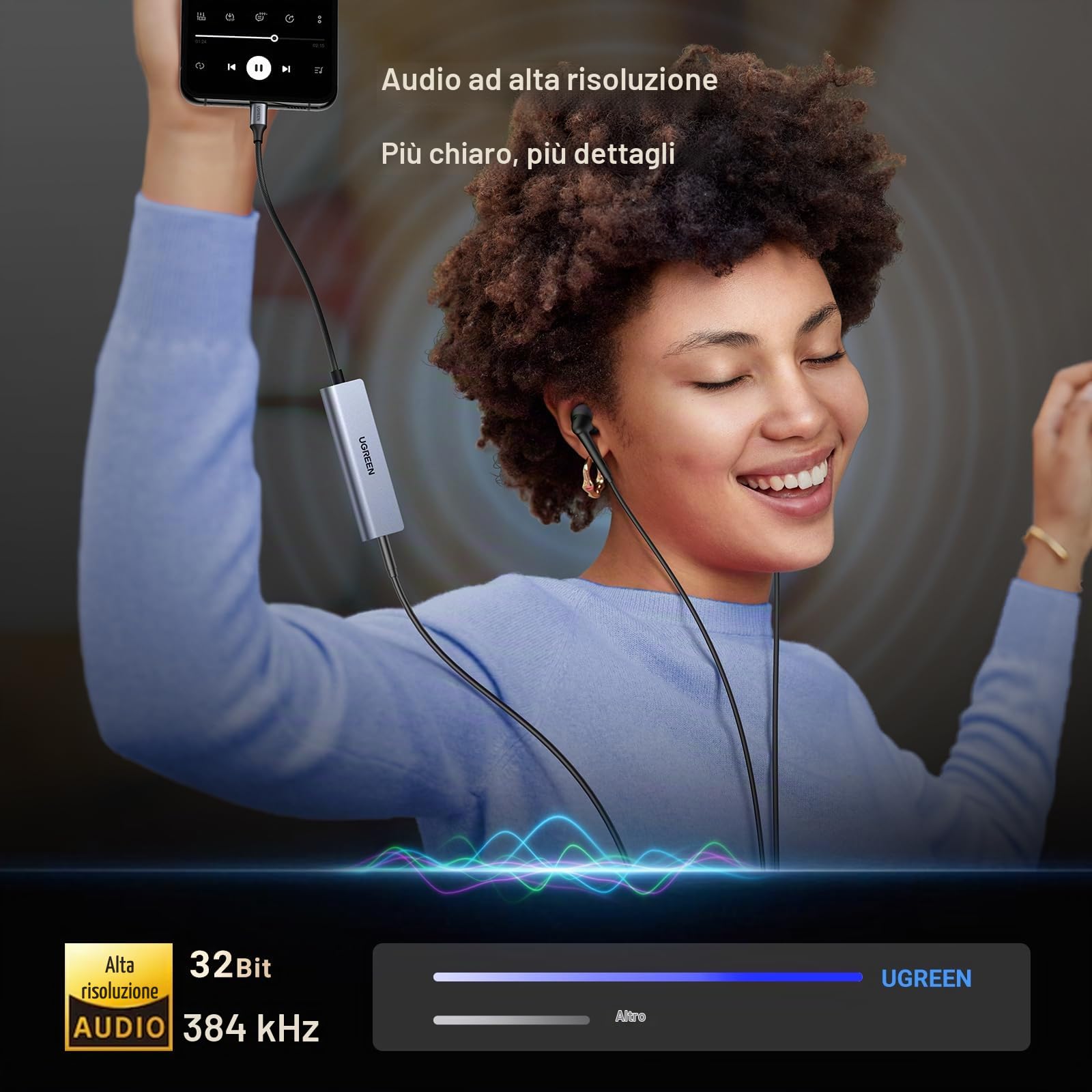 ugreen-adattatore-usb-c-2-in-1-jack-3-5mm-hi-res-32bit-384khz-pd-60w image 3