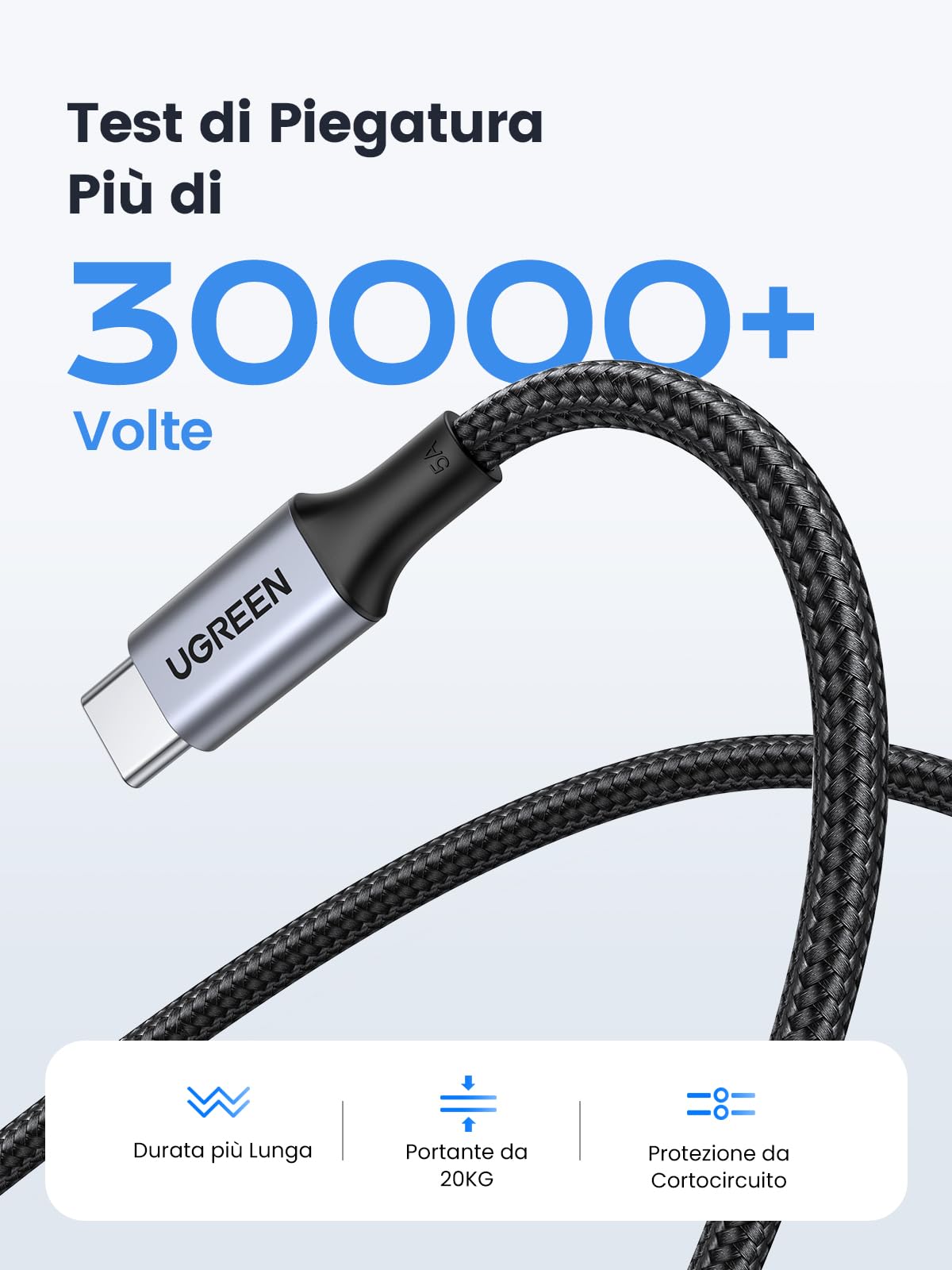 ugreen-zapix-cavo-usb-c-a-usb-c-100w-5a-in-nylon-da-1m image 5