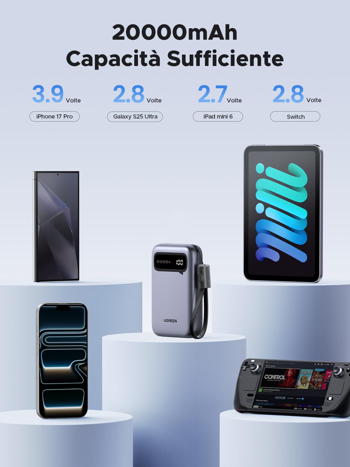 ugreen-zapix-22-5w-power-bank-20000mah-usb-c-con-2-cavi image 2