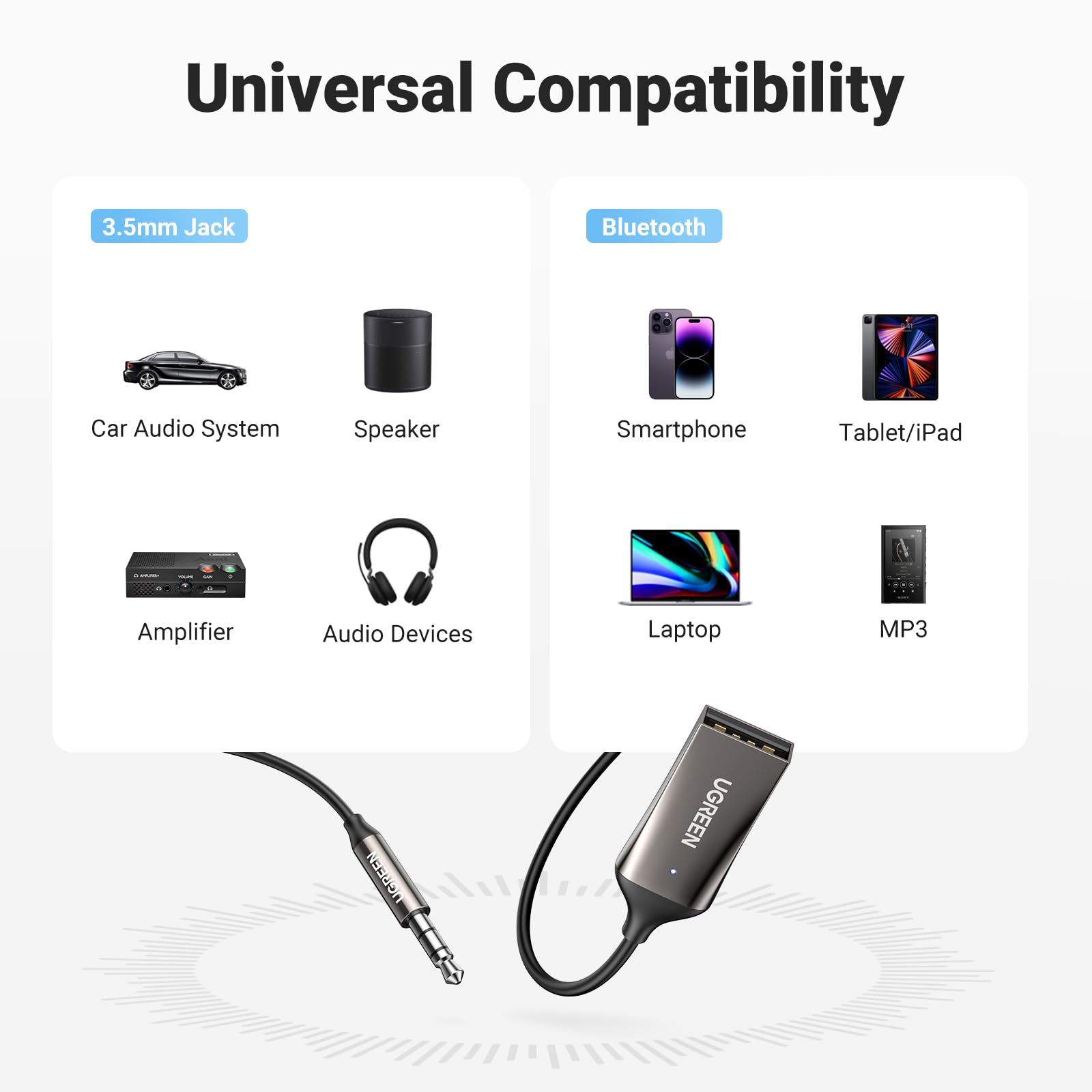 ugreen-ricevitore-bluetooth-6-0-aux-jack-3-5mm-usb-a-con-microfono-grigio image 5