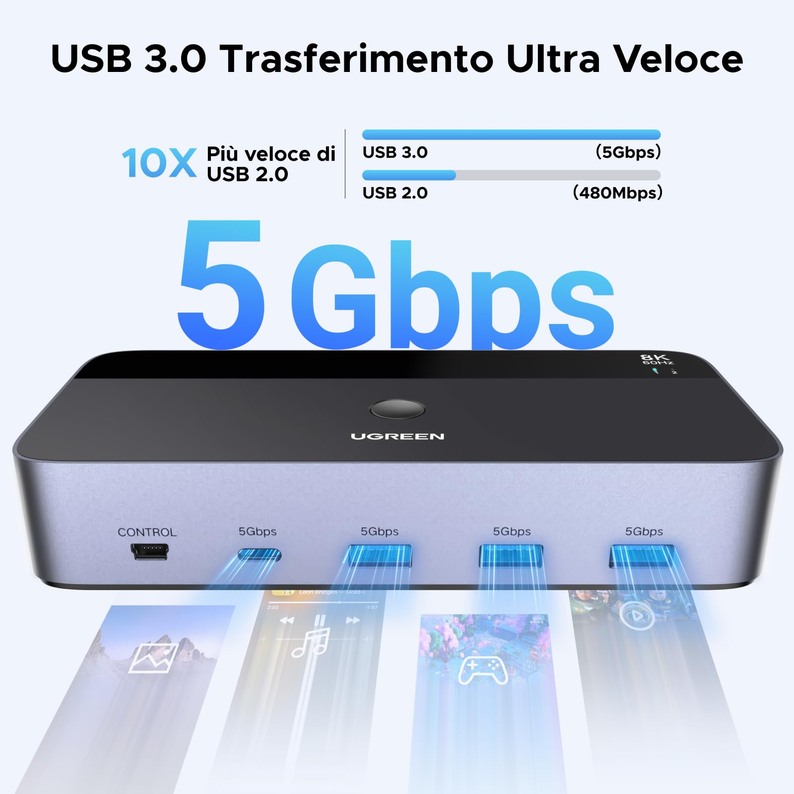 ugreen-switch-kvm-displayport-2x2-8k60hz-con-hub-usb-5gbps image 4