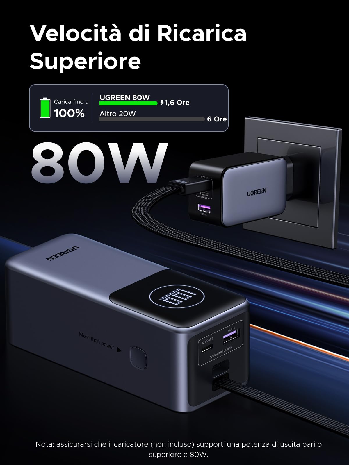 ugreen-nexode-pro-130w-power-bank-20000mah-con-cavo-usb-c-integrato-pd-100w image 5